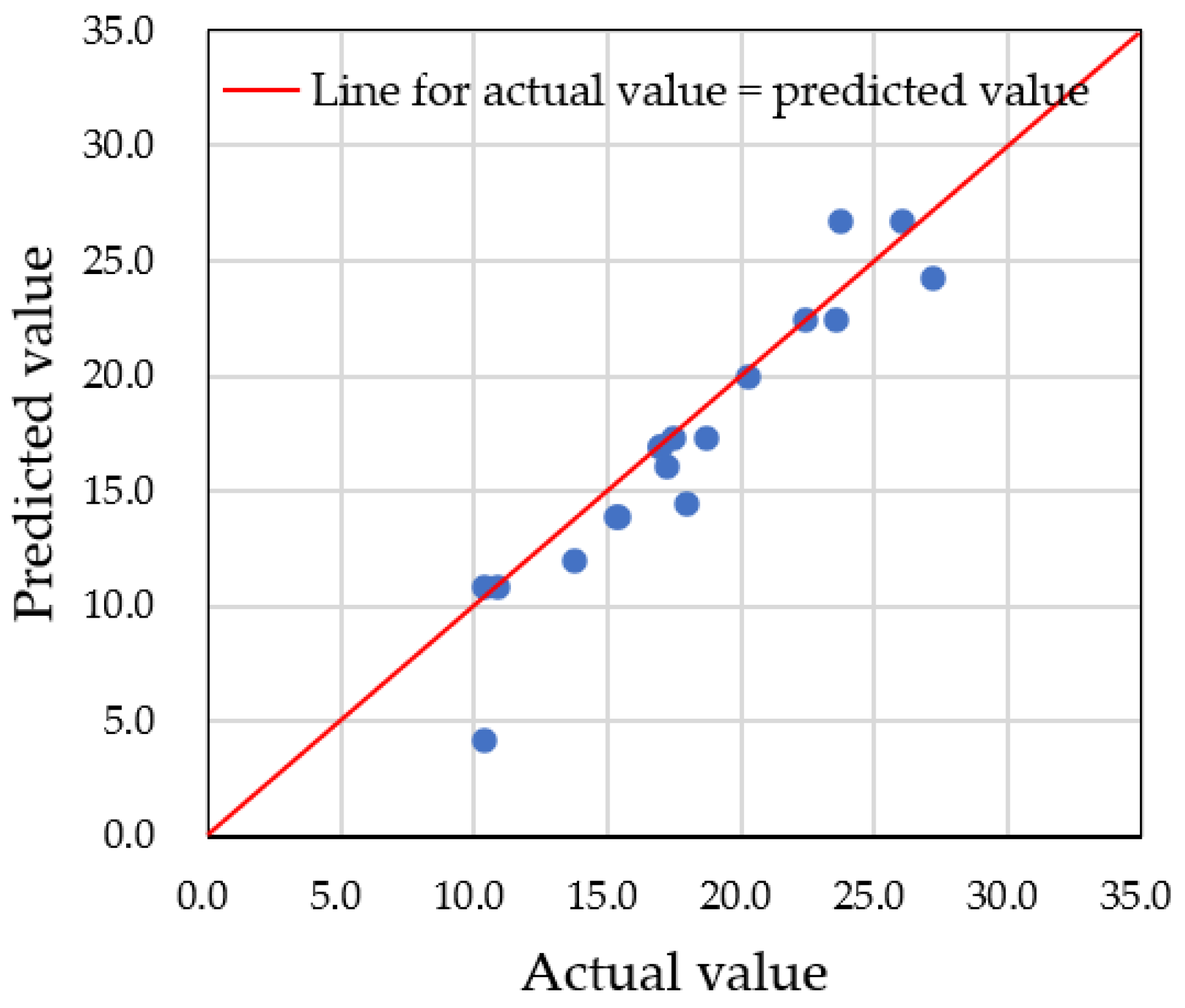 Sensors 25 02186 g026