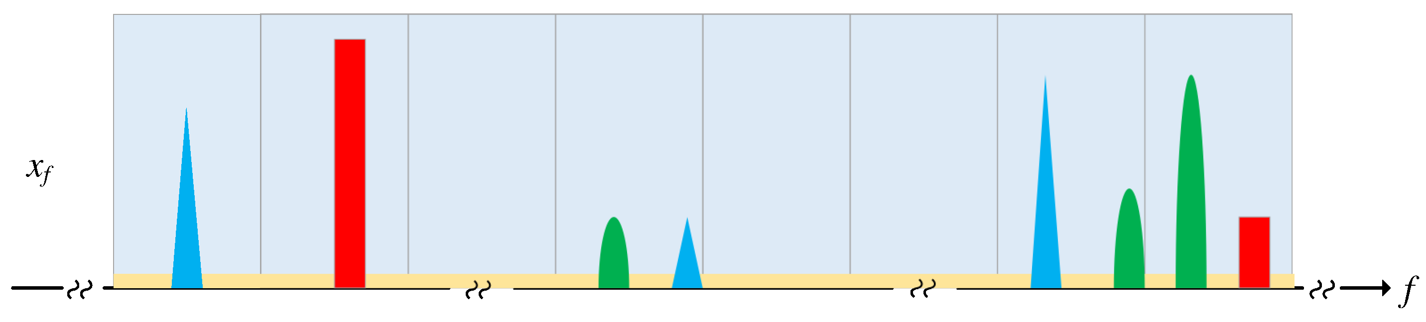 Sensors 25 02187 g002