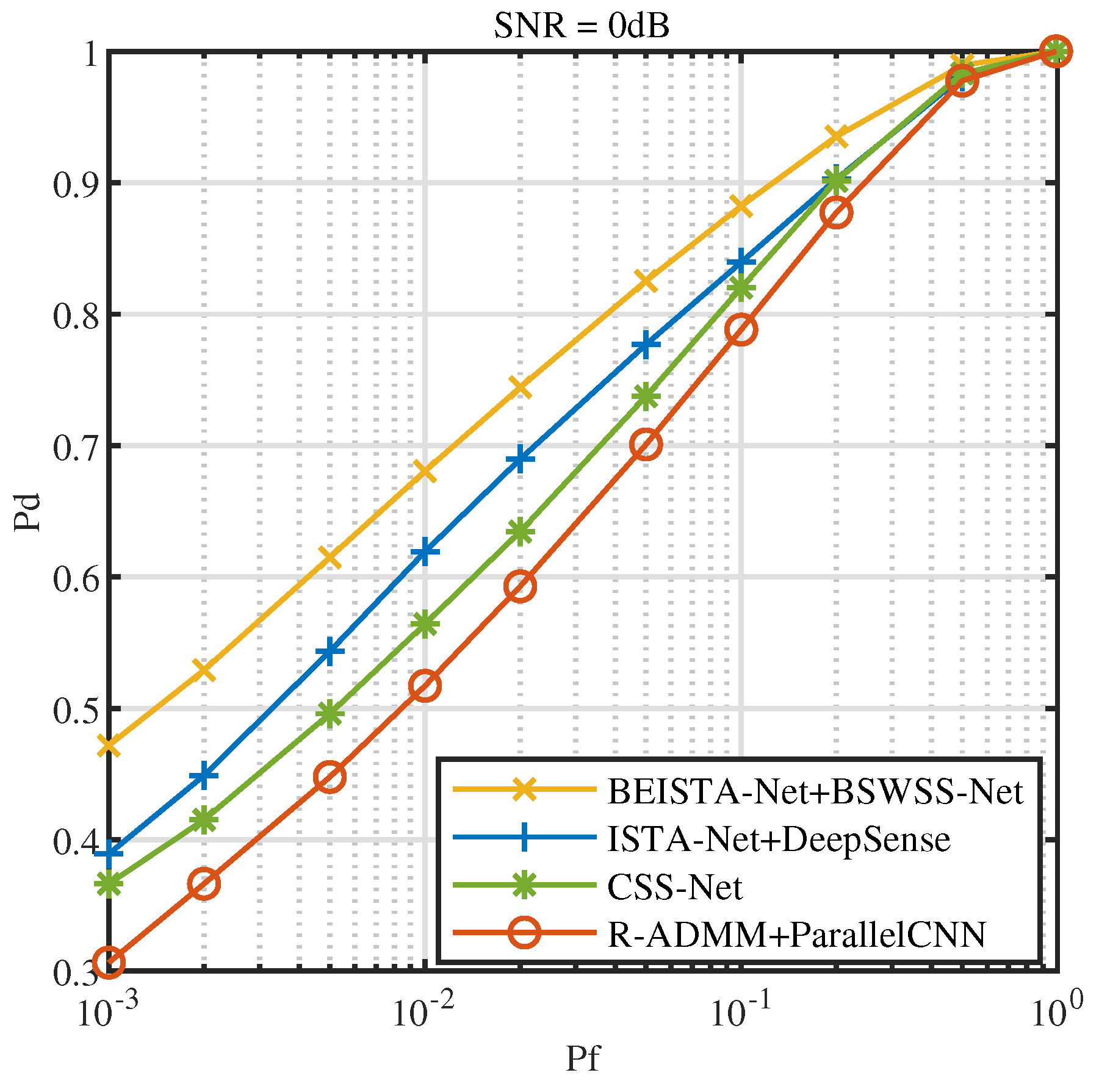 Sensors 25 02187 g016