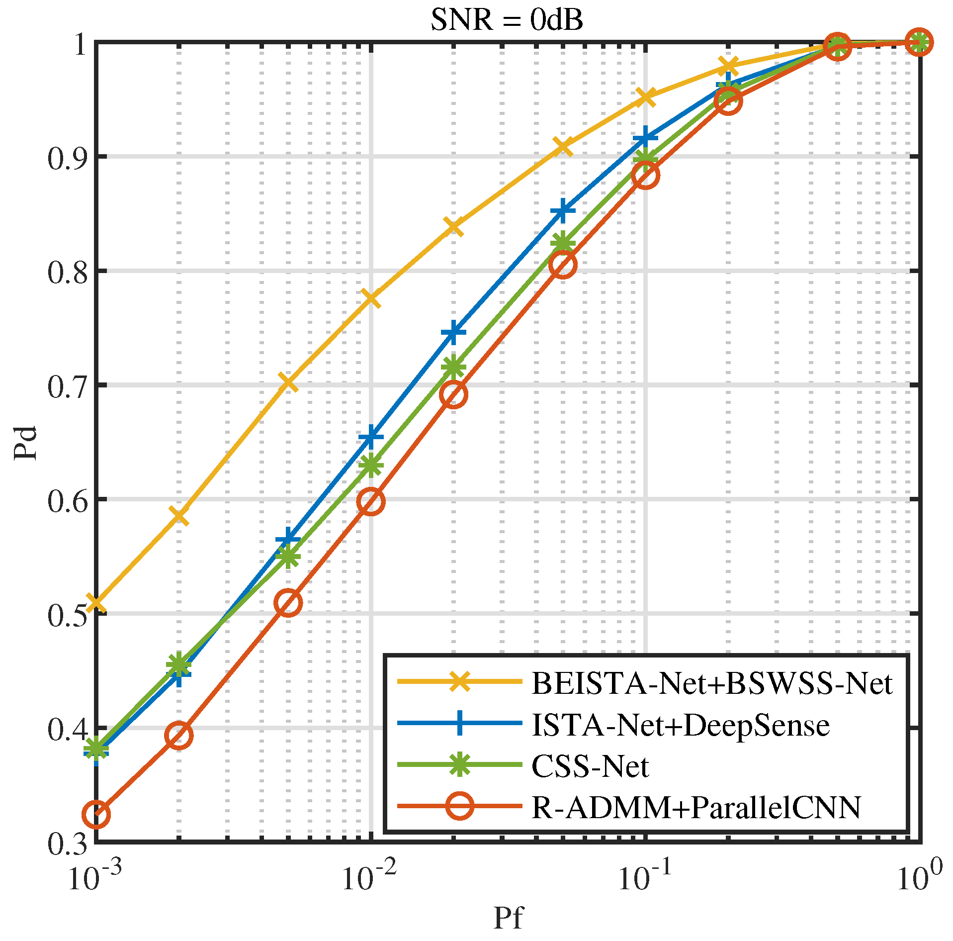 Sensors 25 02187 g019