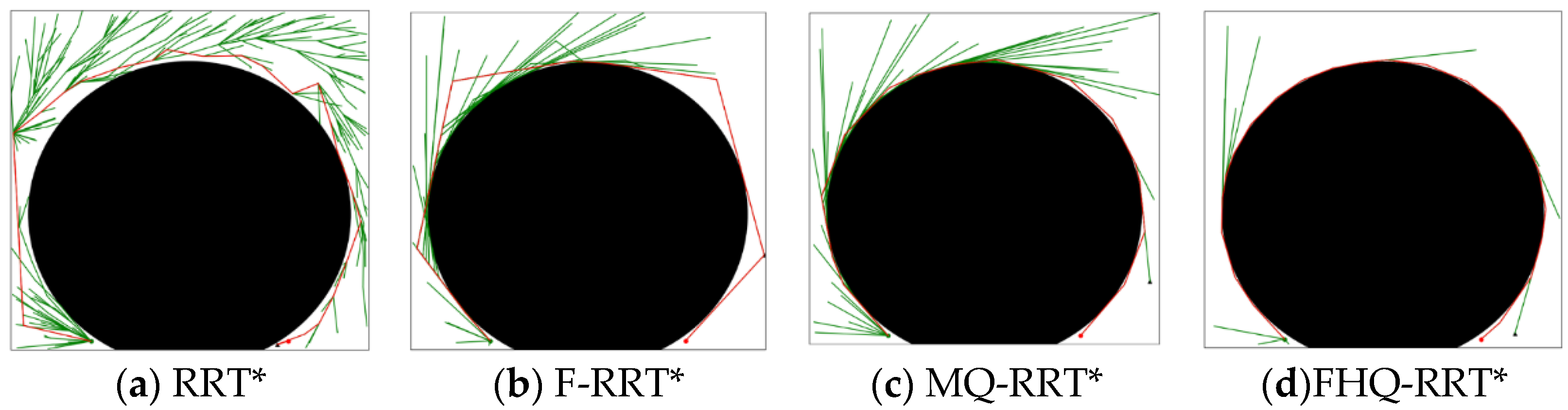Sensors 25 02189 g005