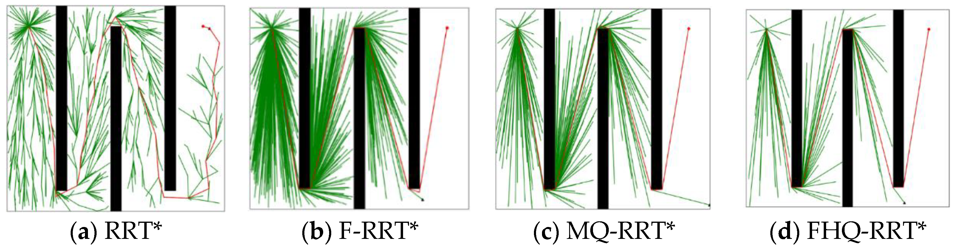 Sensors 25 02189 g007