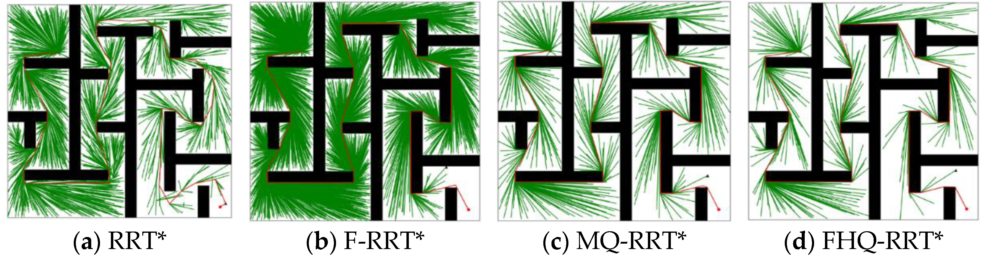 Sensors 25 02189 g009