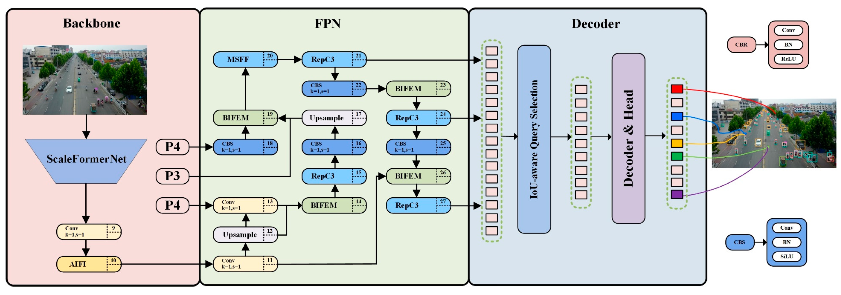 Sensors 25 02190 g001