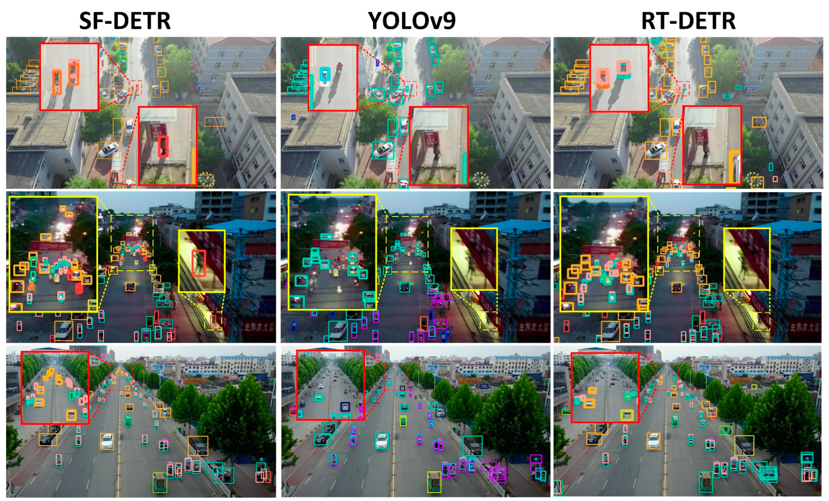 Sensors 25 02190 g006
