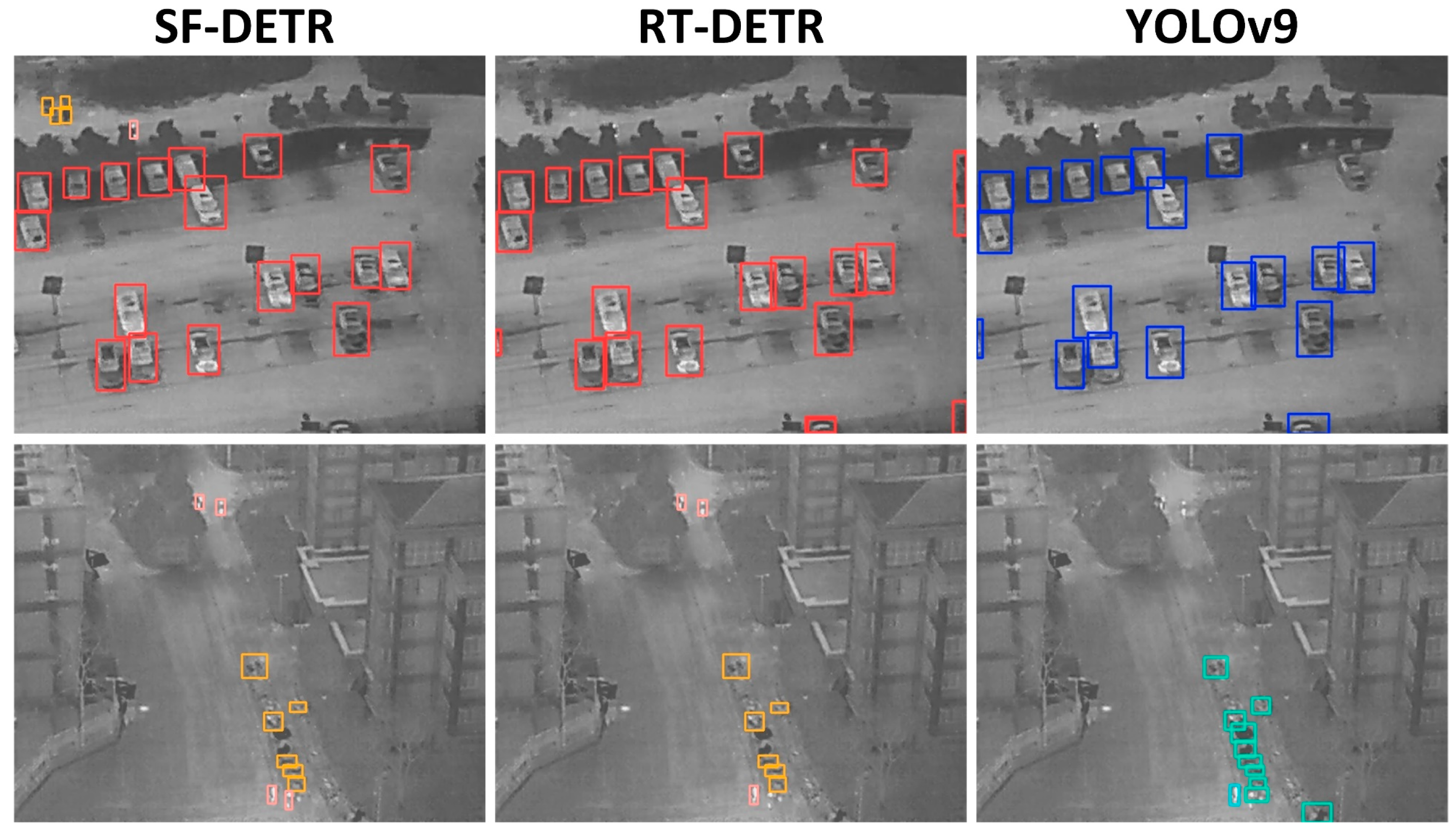 Sensors 25 02190 g008
