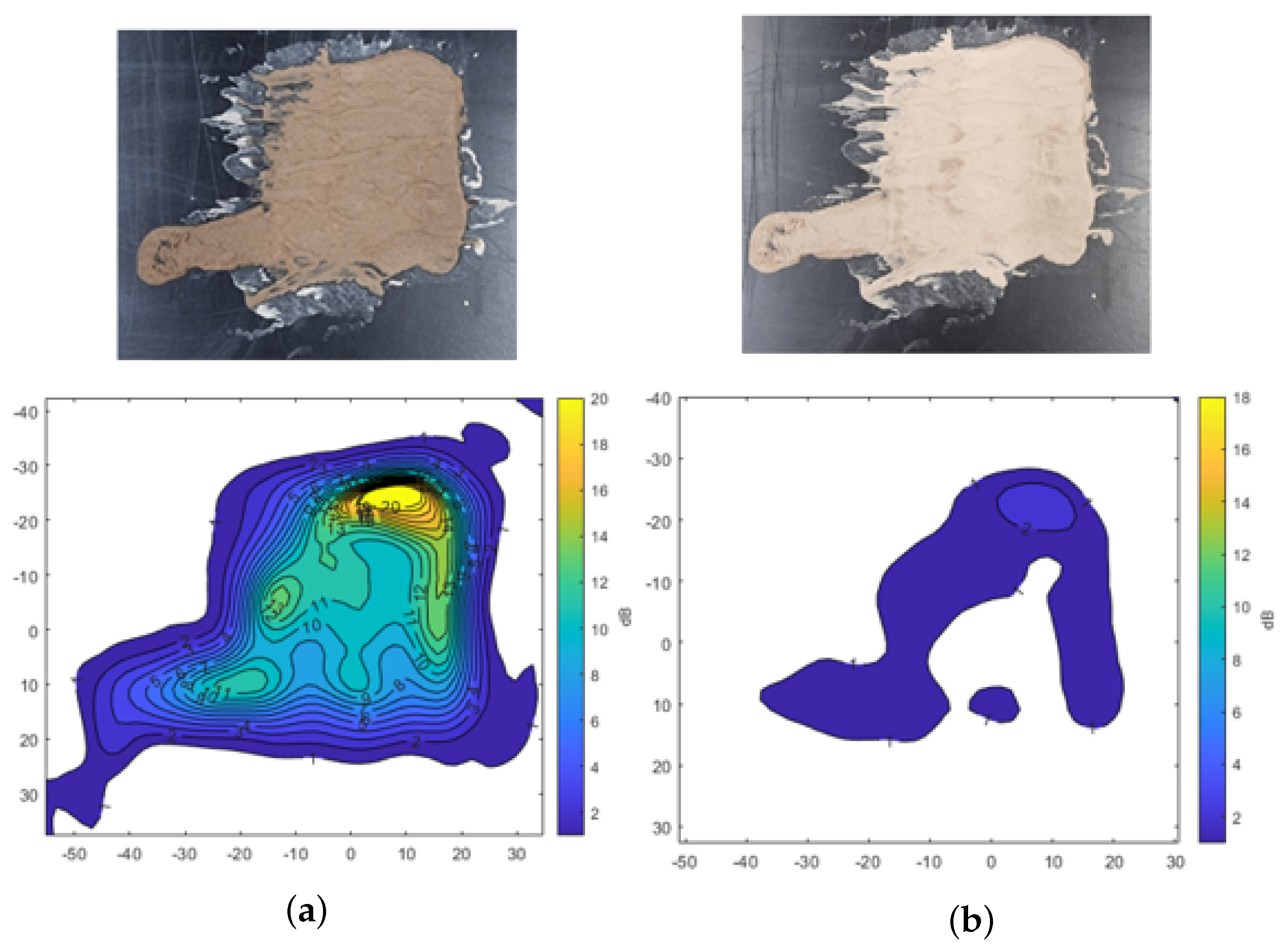 Sensors 25 02192 g007