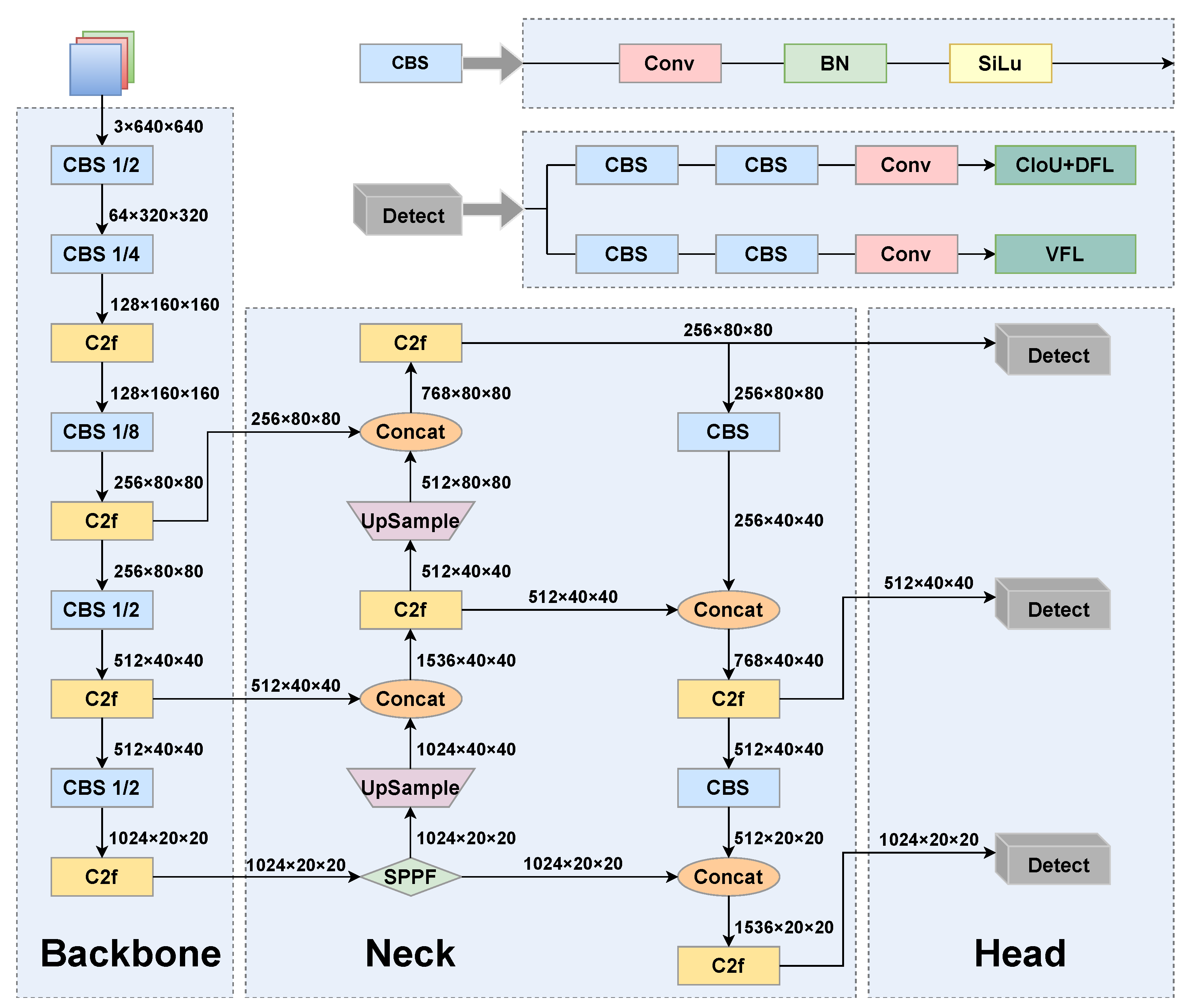Sensors 25 02193 g001