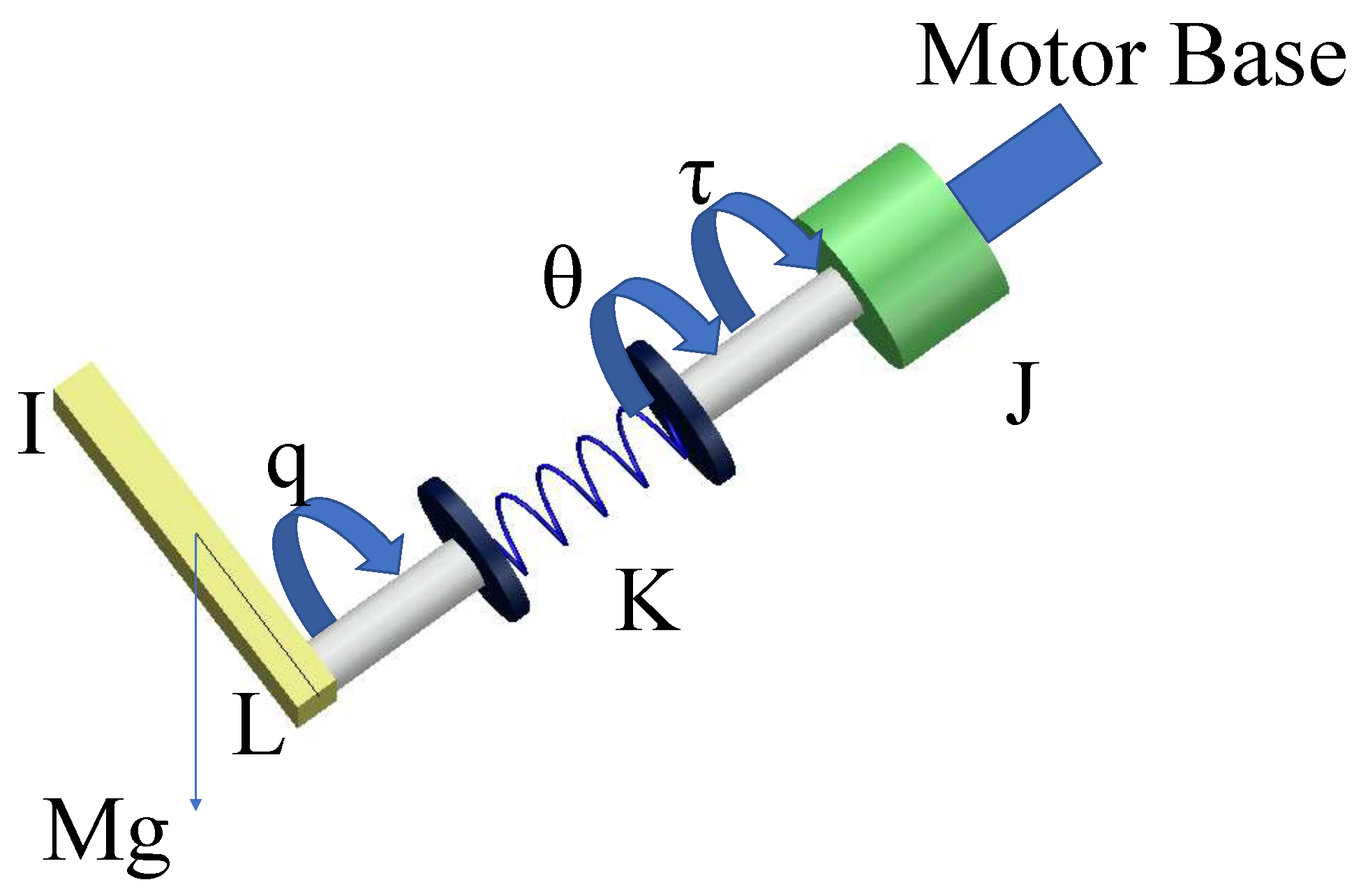Sensors 25 02195 g002
