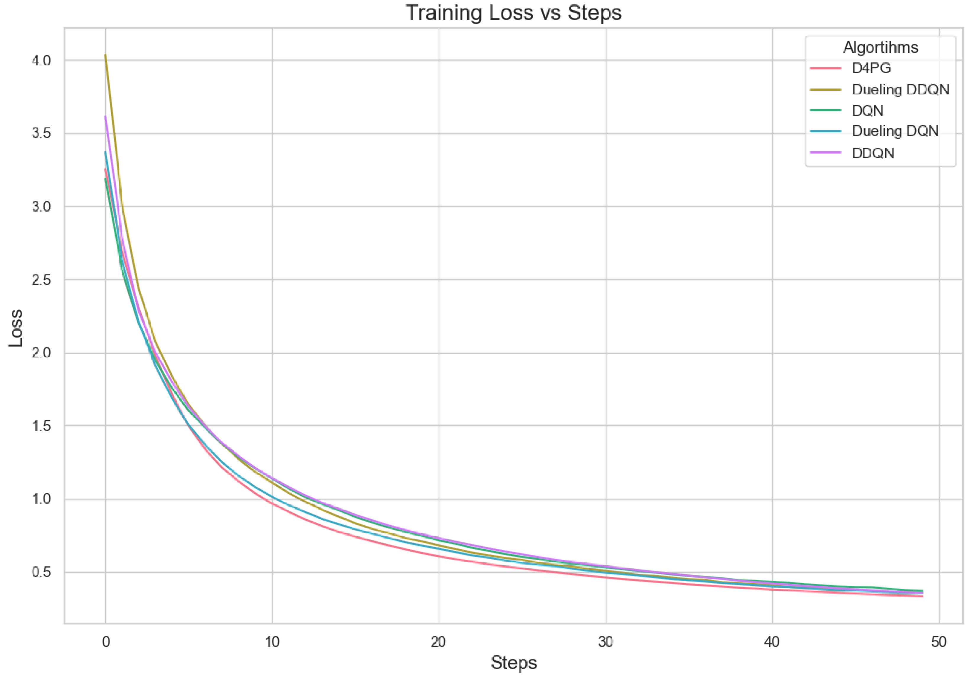 Sensors 25 02197 g018