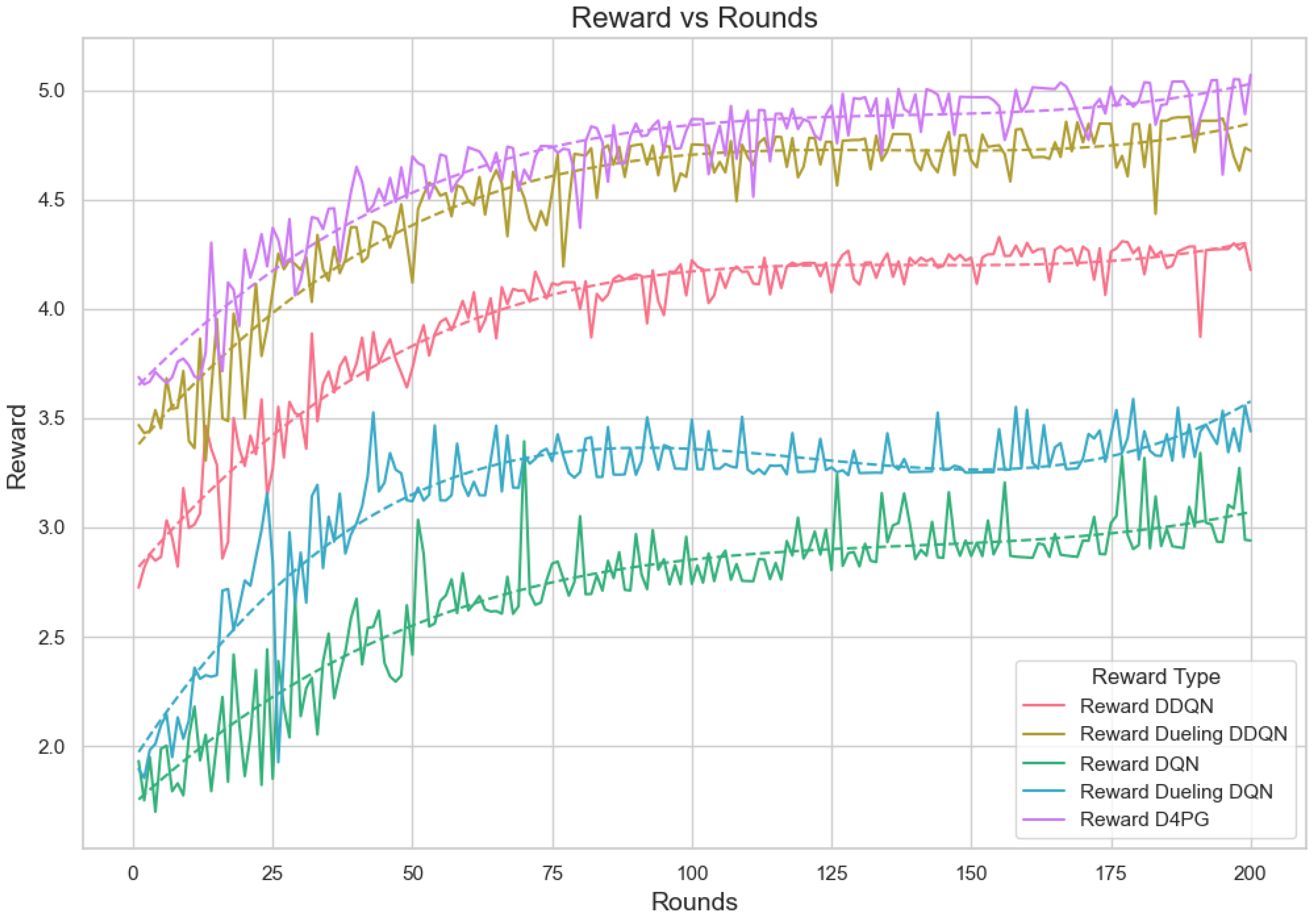 Sensors 25 02197 g019