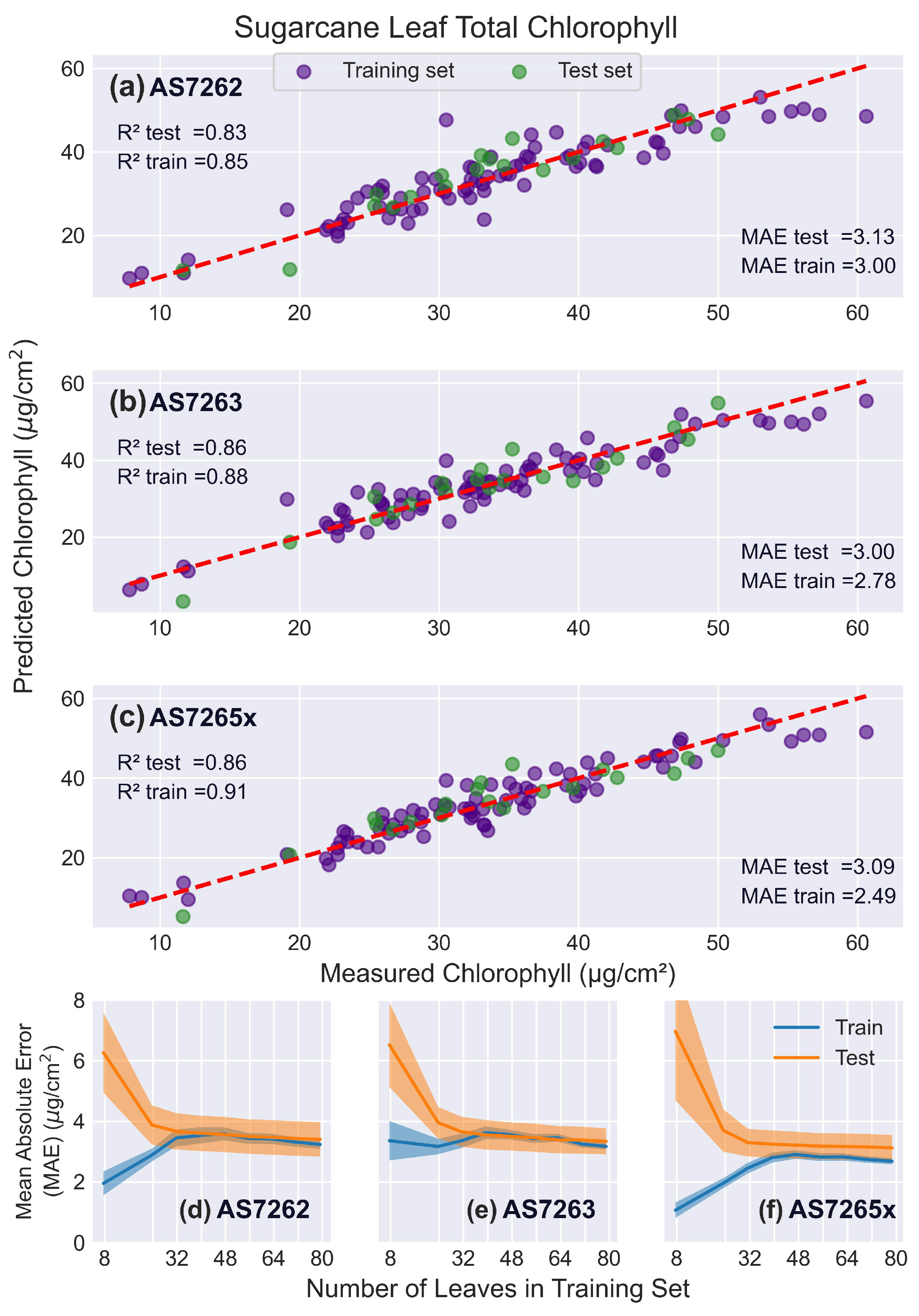 Sensors 25 02198 g011