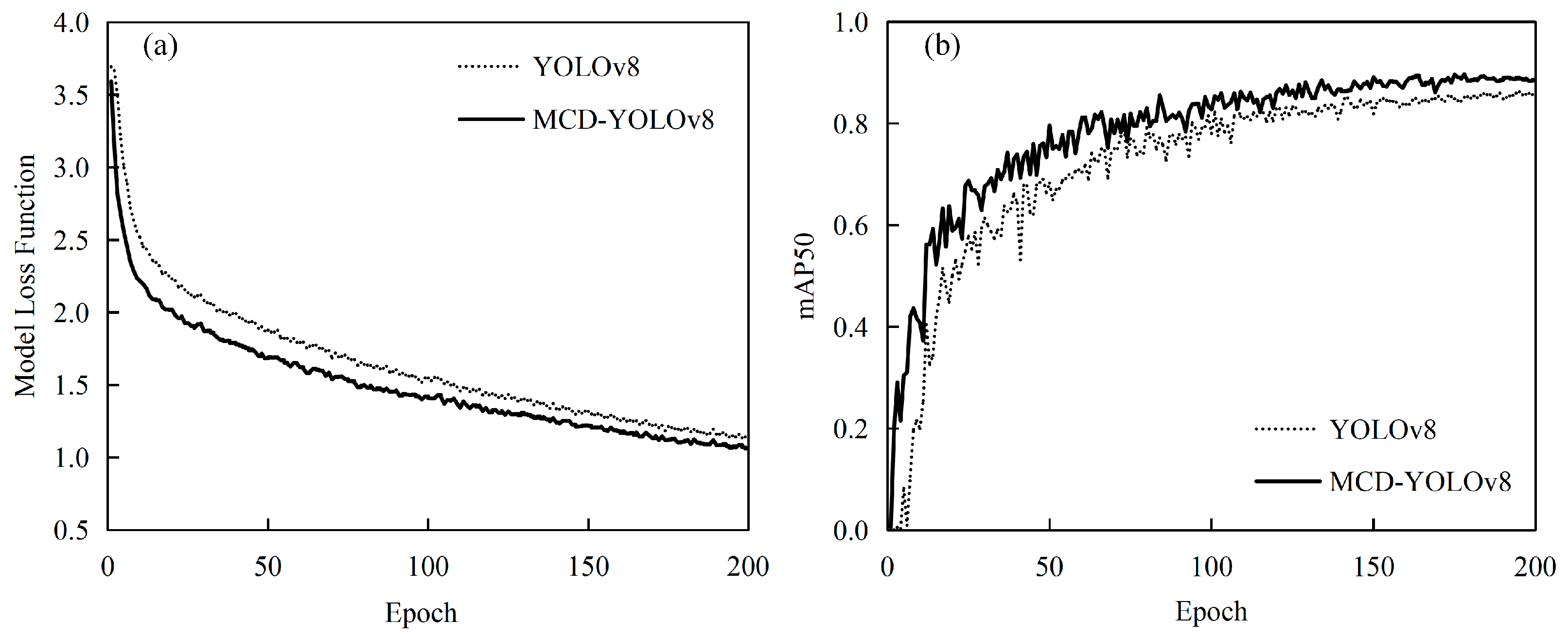 Sensors 25 02199 g005
