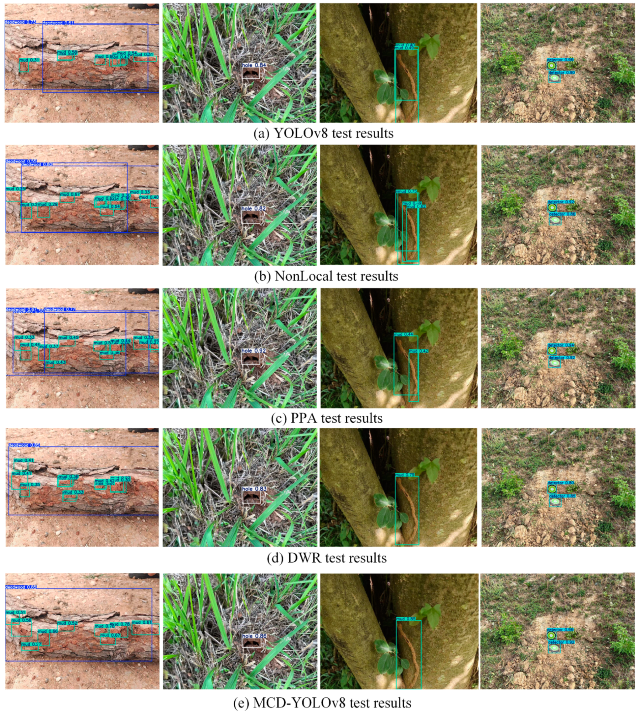 Sensors 25 02199 g006