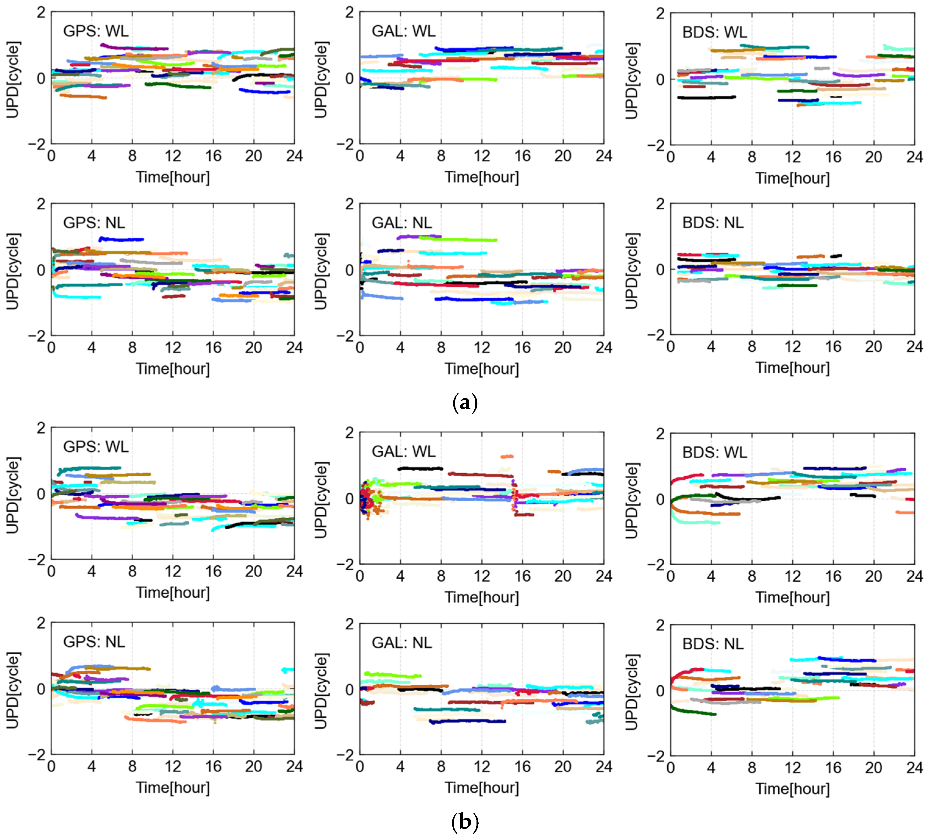 Sensors 25 02200 g004