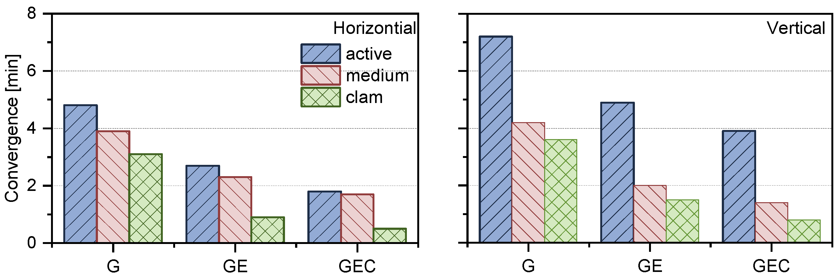 Sensors 25 02200 g009