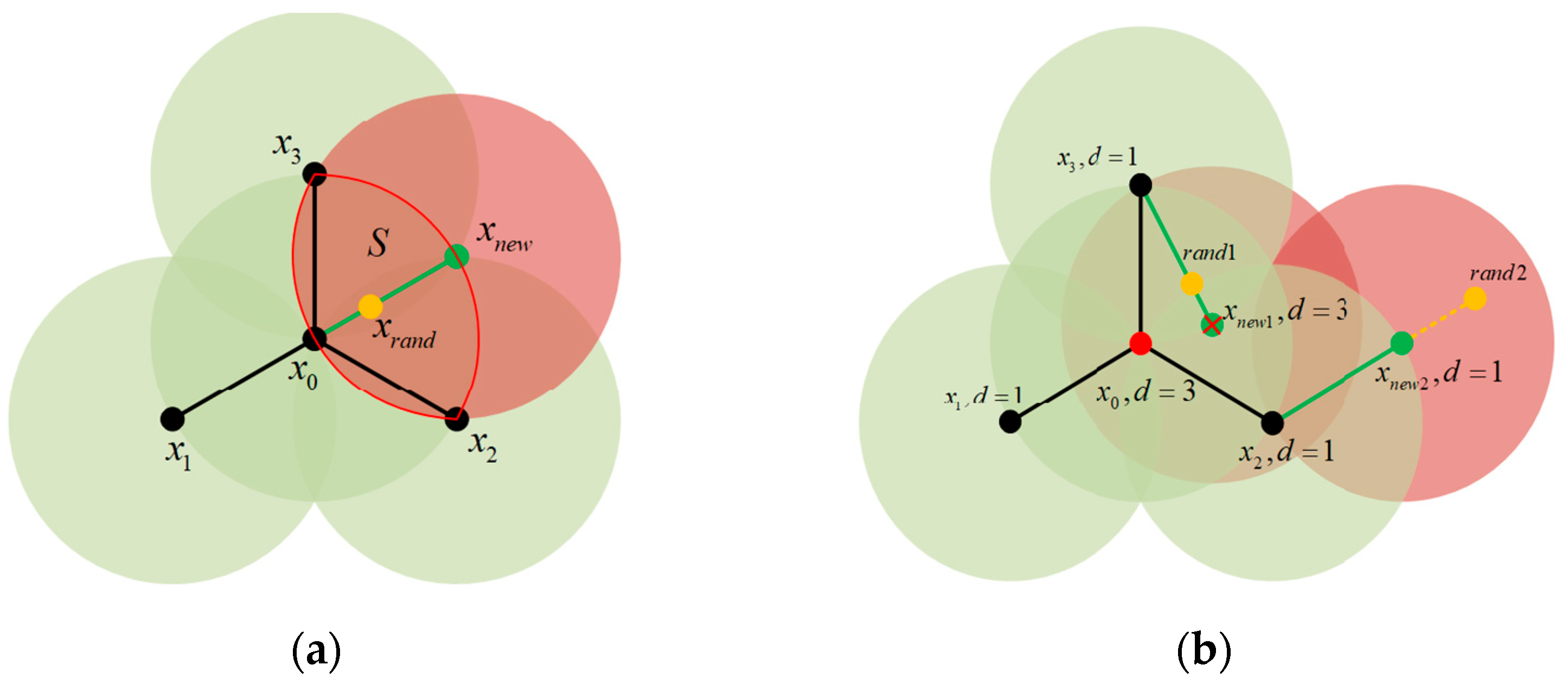 Sensors 25 02201 g001