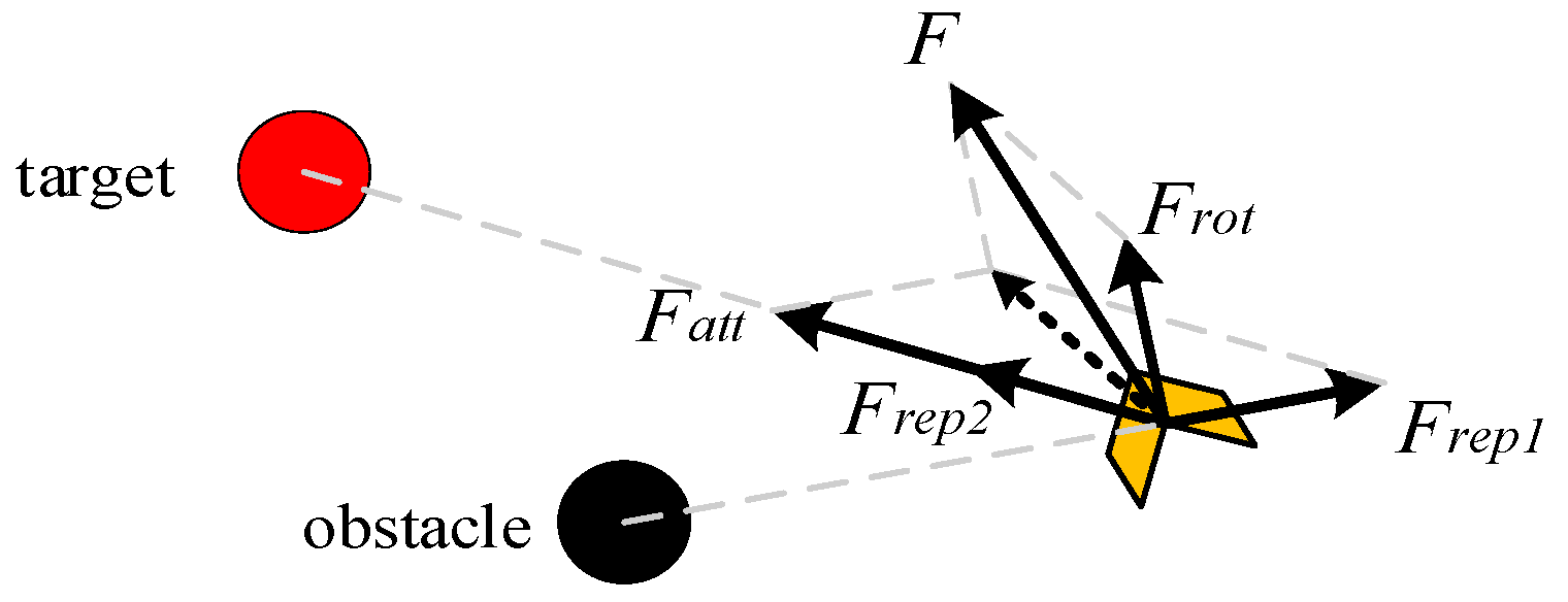 Sensors 25 02201 g005