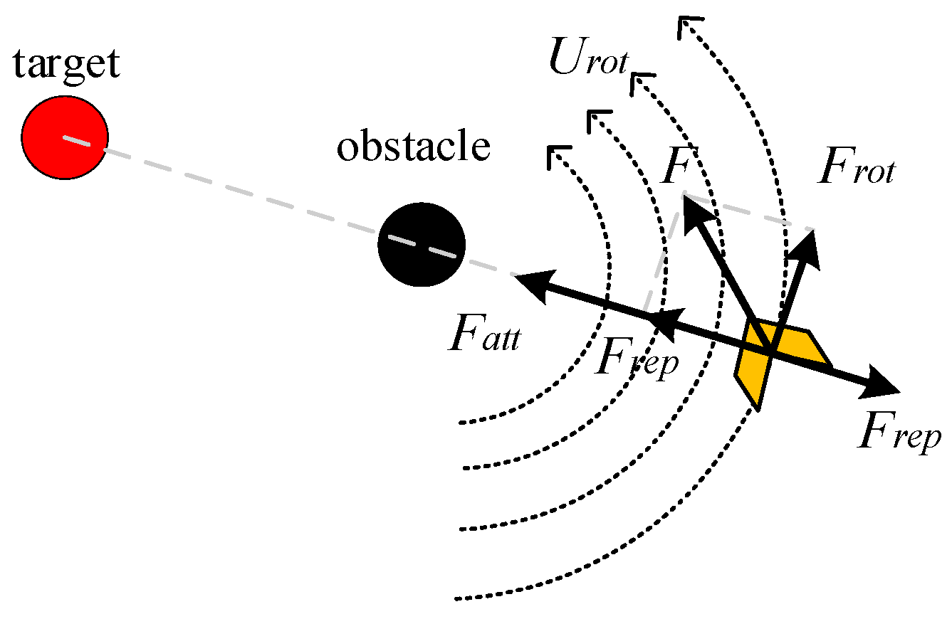 Sensors 25 02201 g006