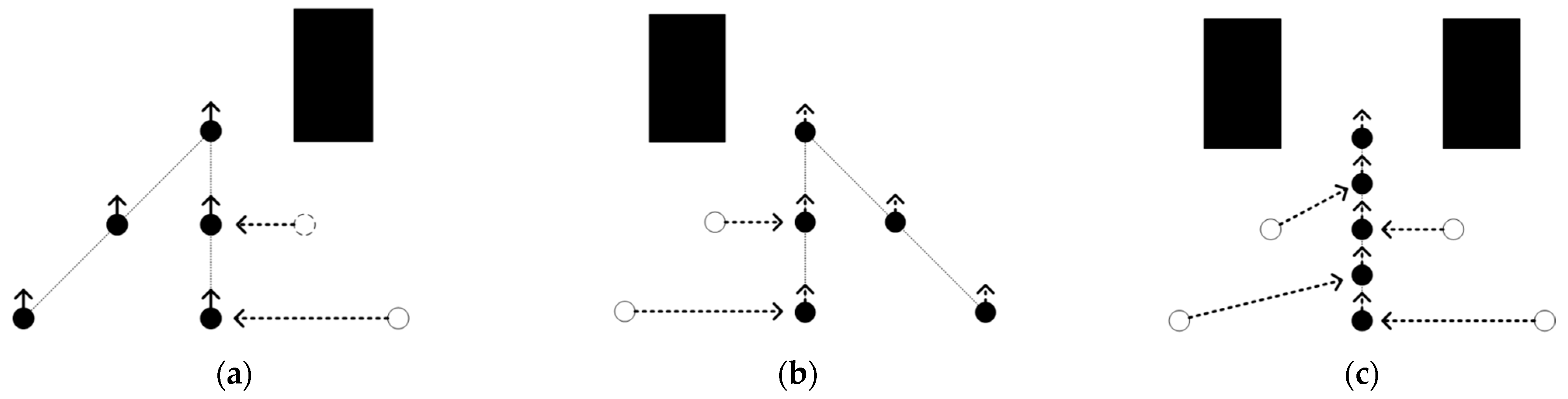 Sensors 25 02201 g009