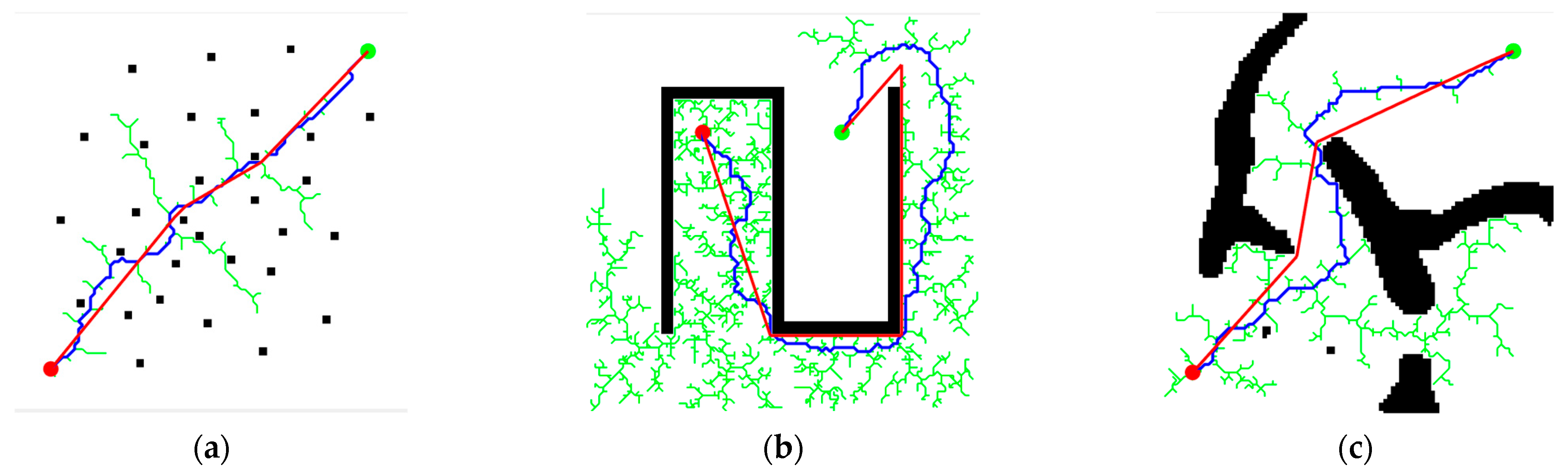 Sensors 25 02201 g013