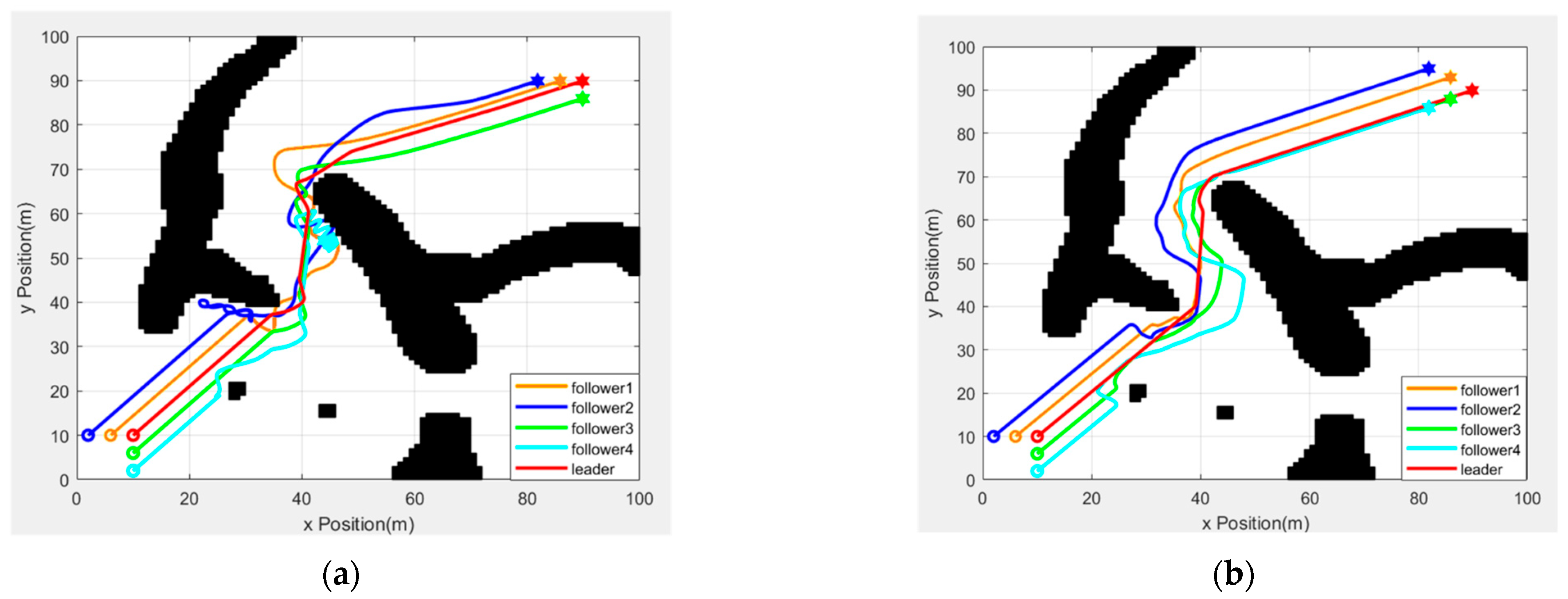 Sensors 25 02201 g017