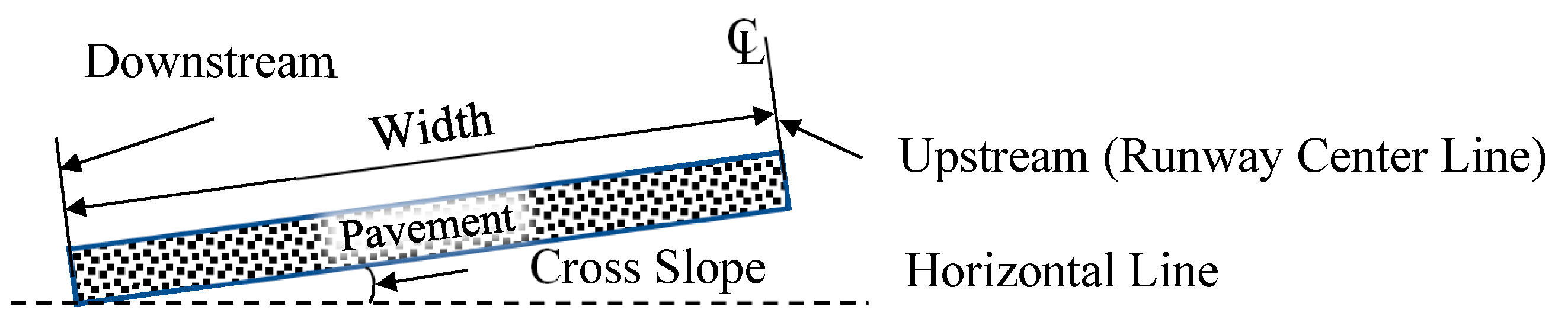 Sensors 25 02202 g003