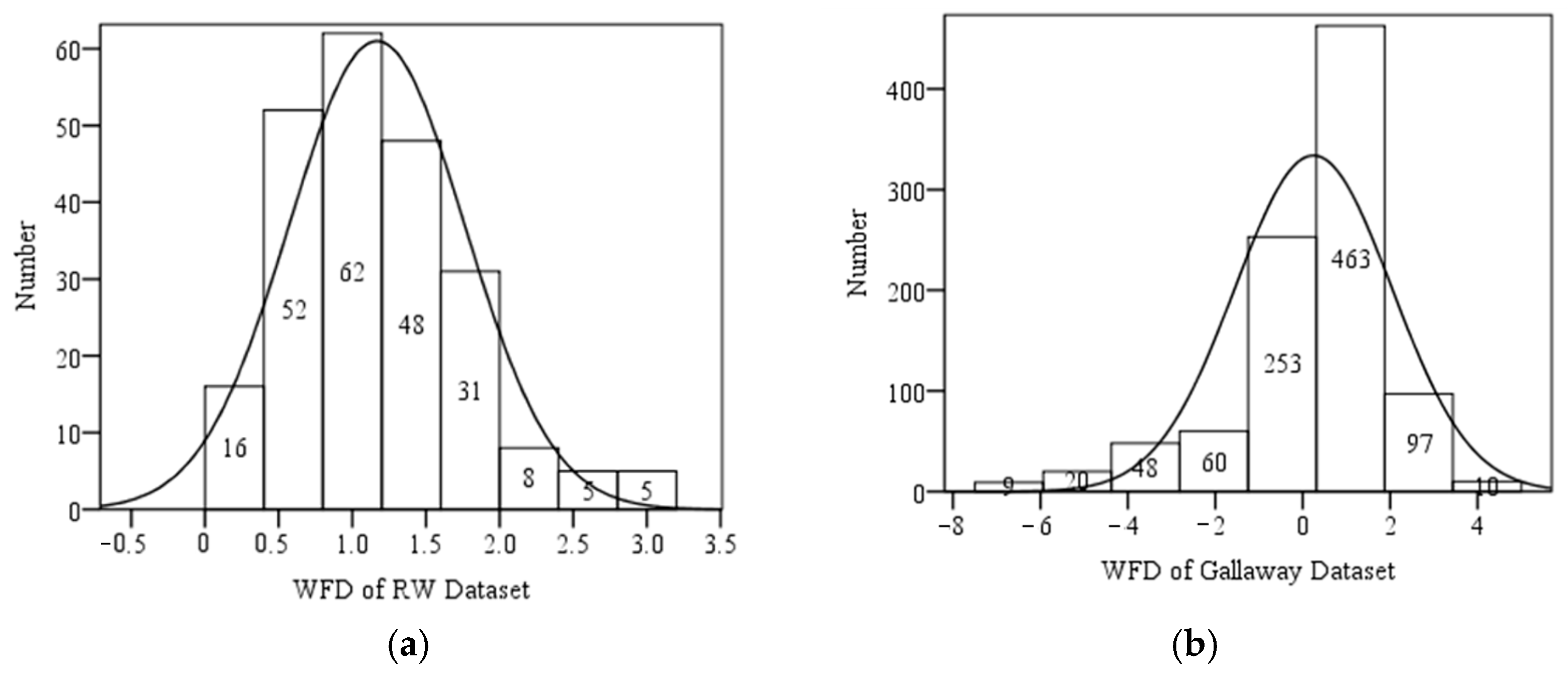 Sensors 25 02202 g011