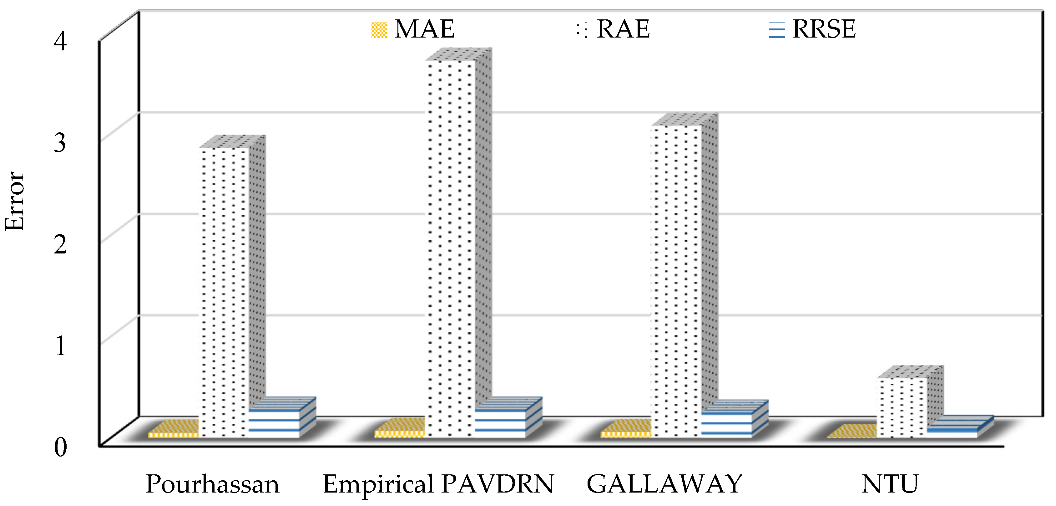Sensors 25 02202 g014