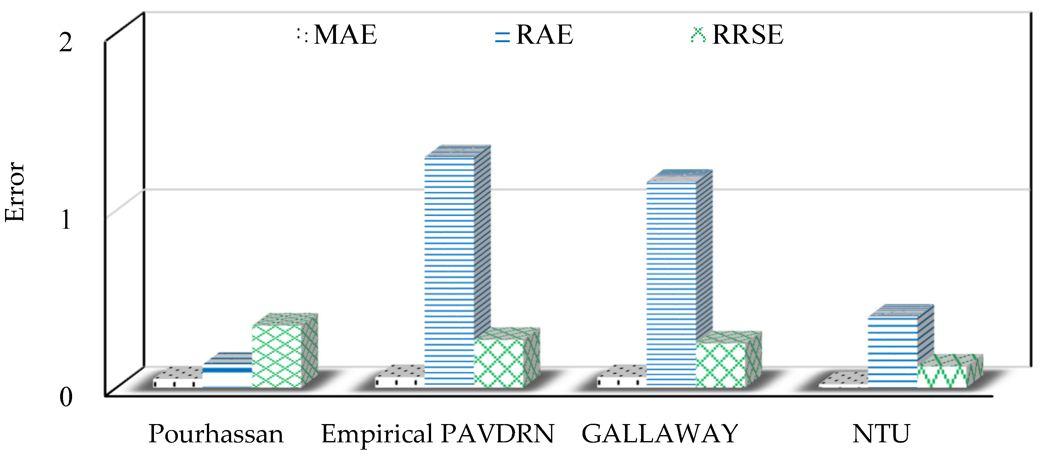 Sensors 25 02202 g015