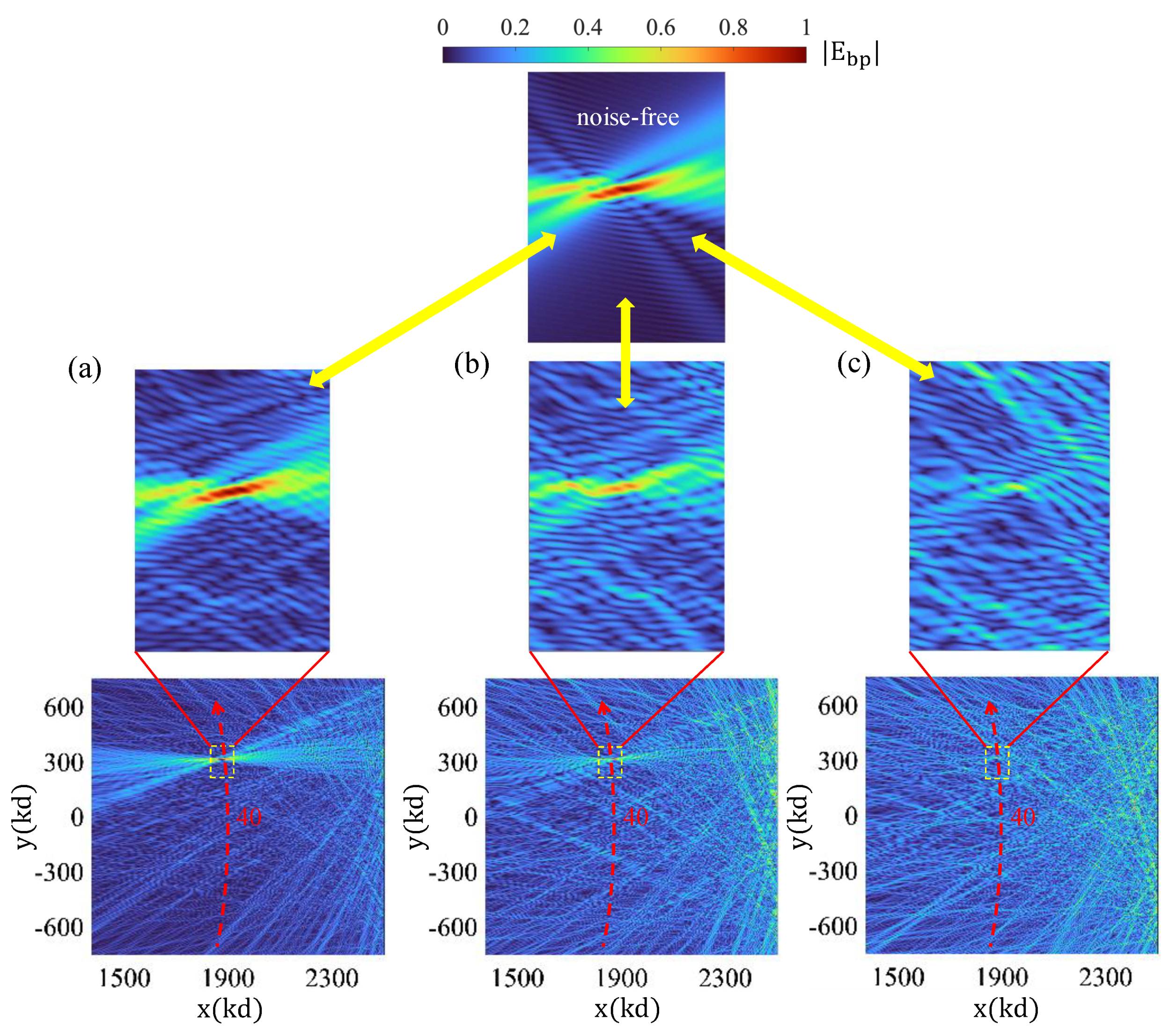 Sensors 25 02203 g008