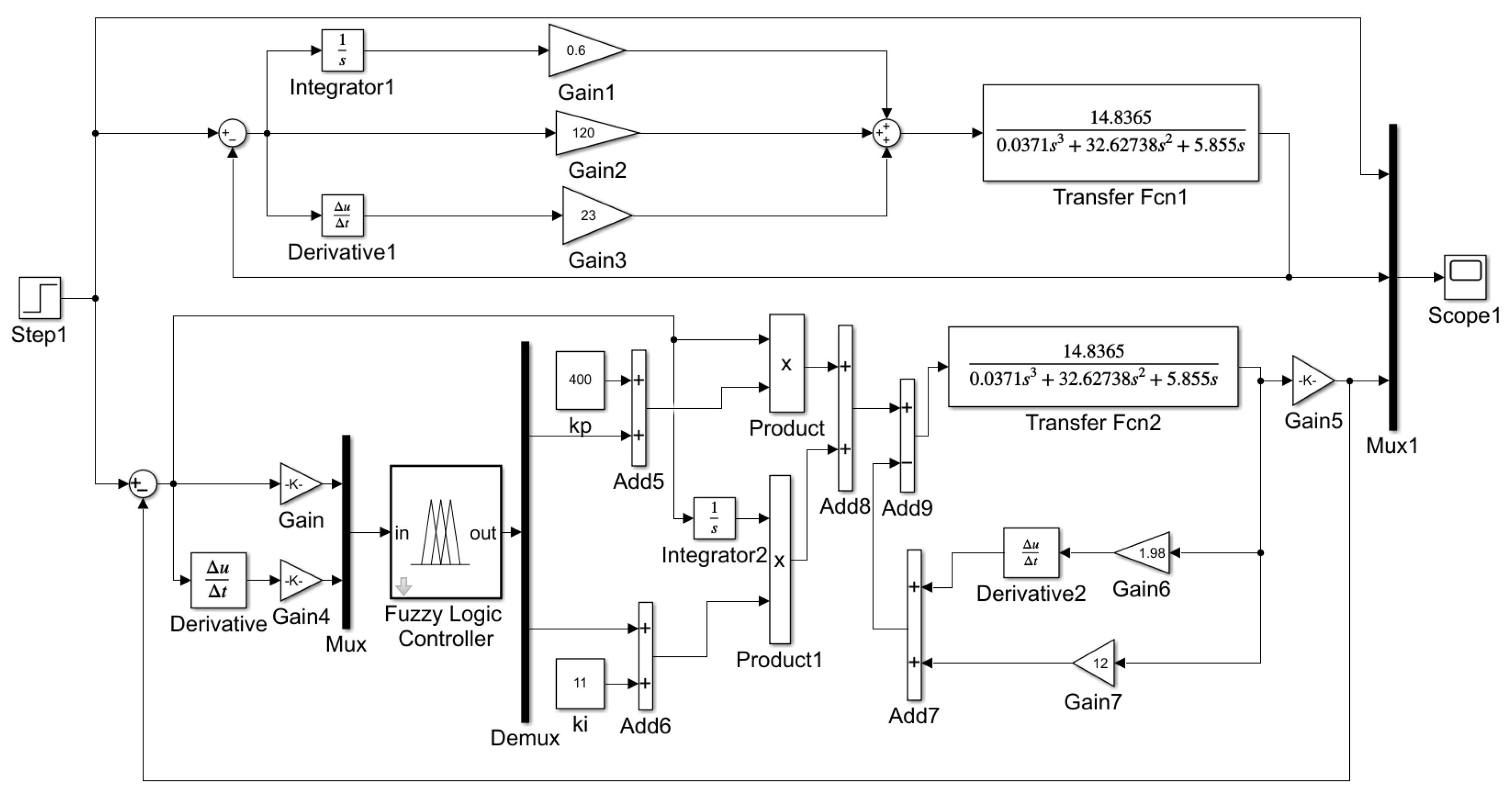 Sensors 25 02204 g008