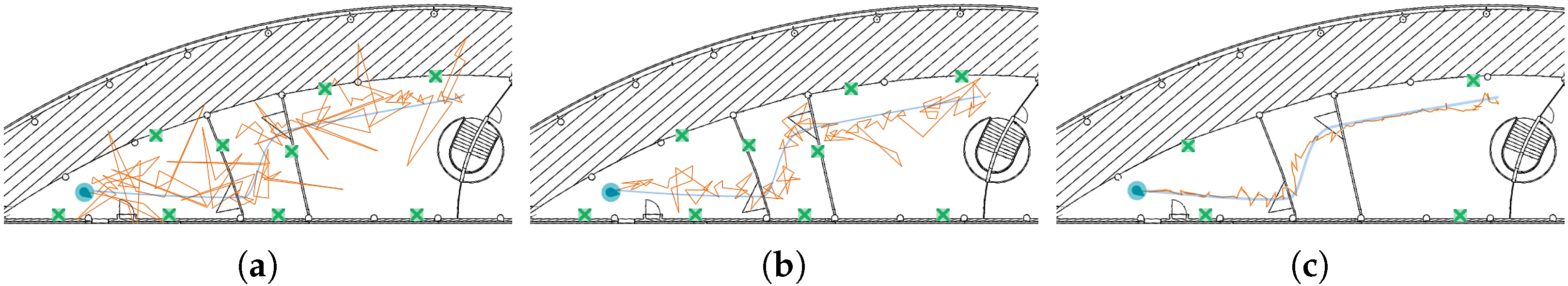 Sensors 25 02209 g006