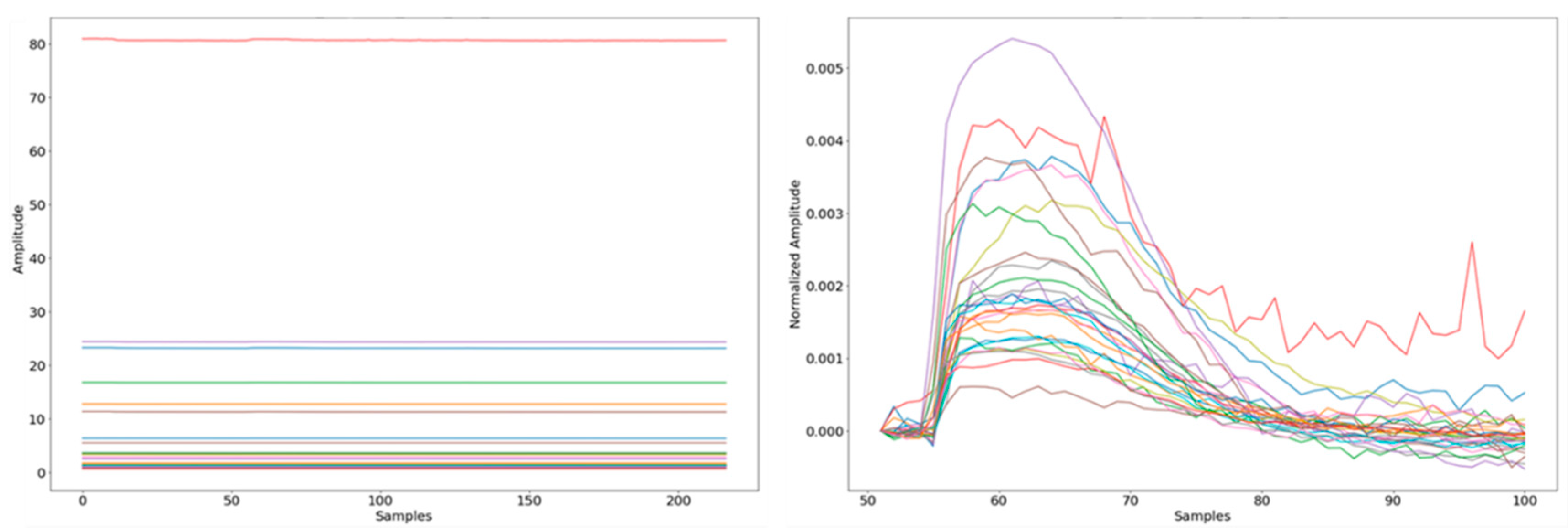 Sensors 25 02210 g002