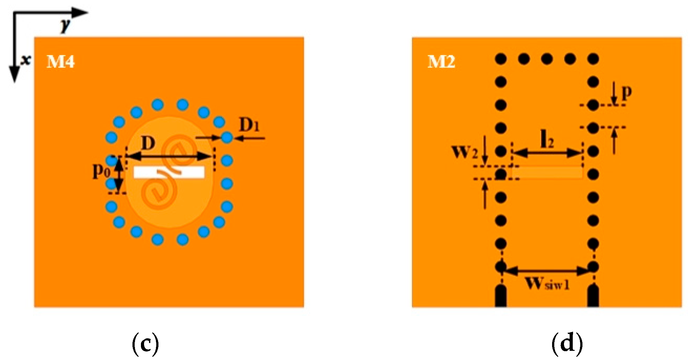 Sensors 25 02211 g001b