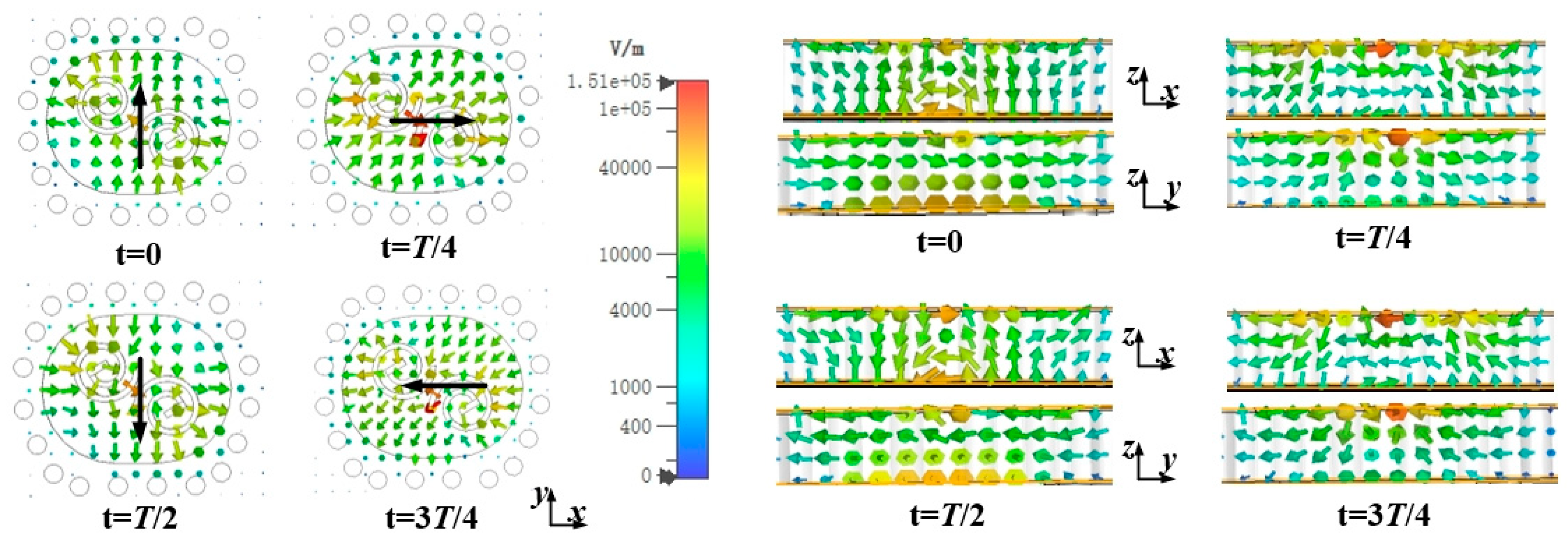 Sensors 25 02211 g003