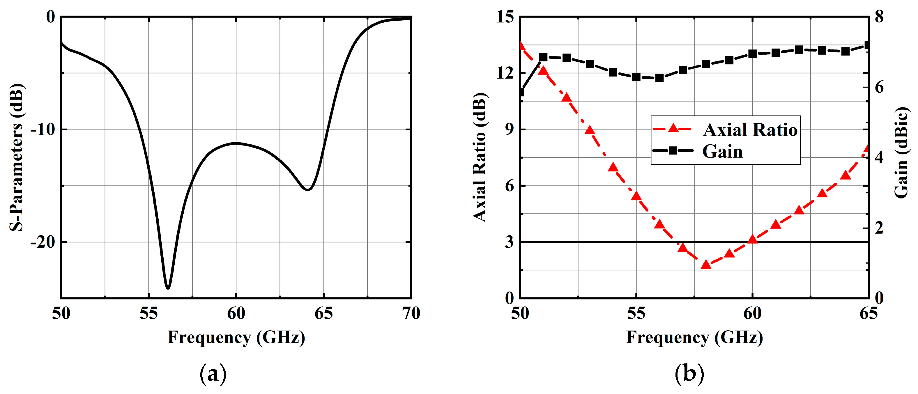 Sensors 25 02211 g004
