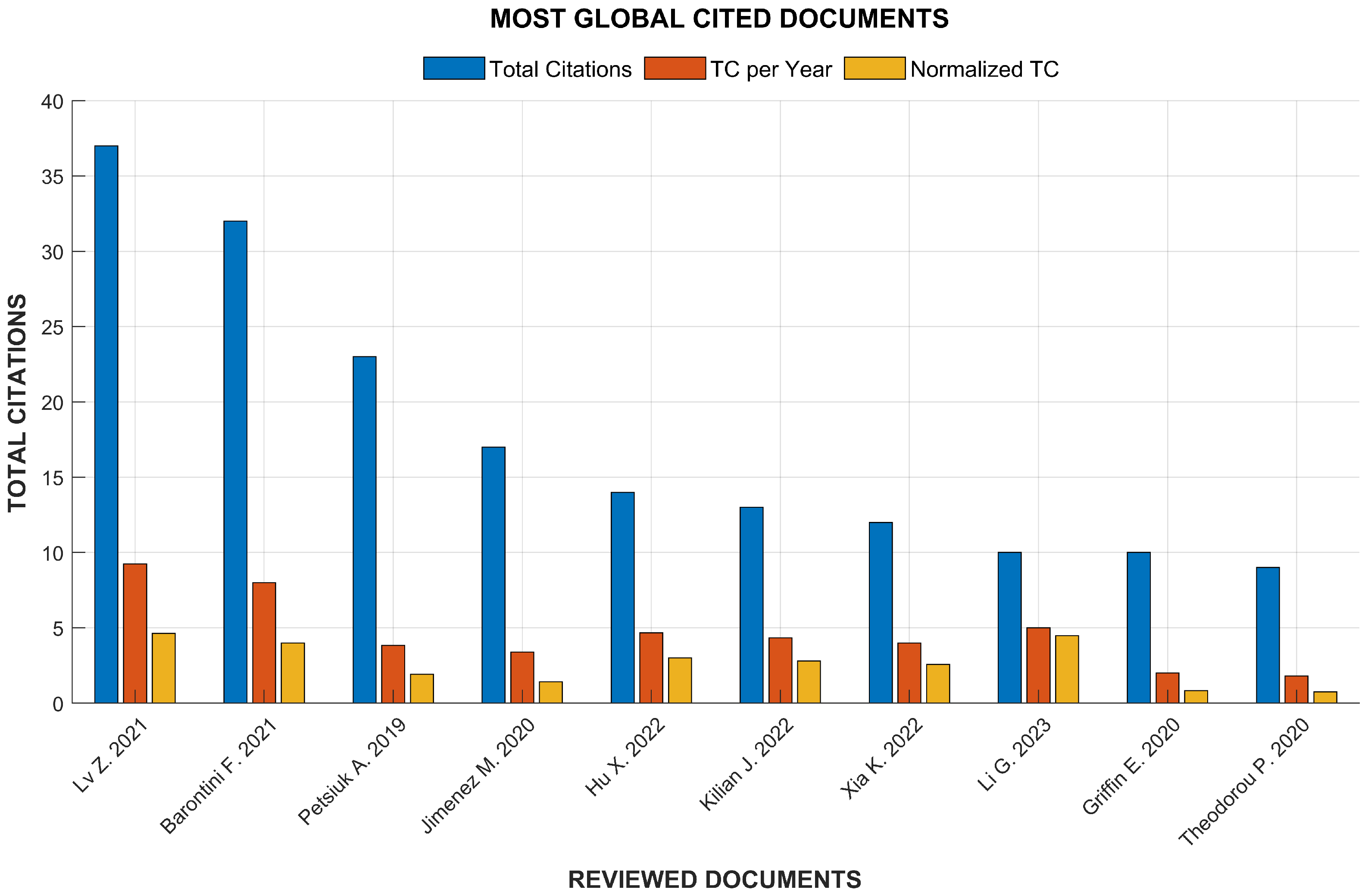 Sensors 25 02213 g004