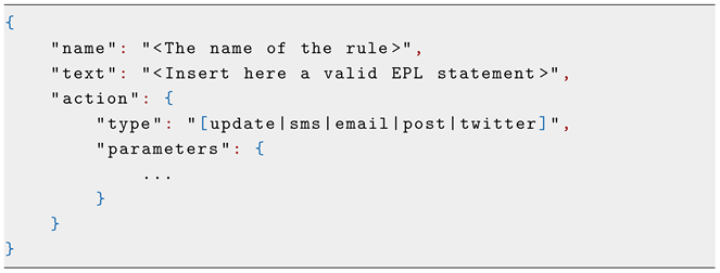 Sensors 25 02217 i001