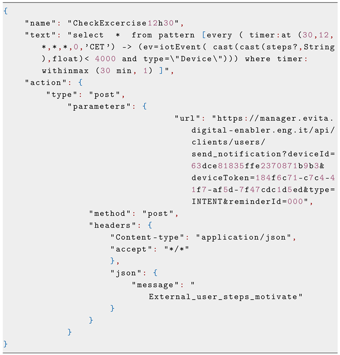 Sensors 25 02217 i002