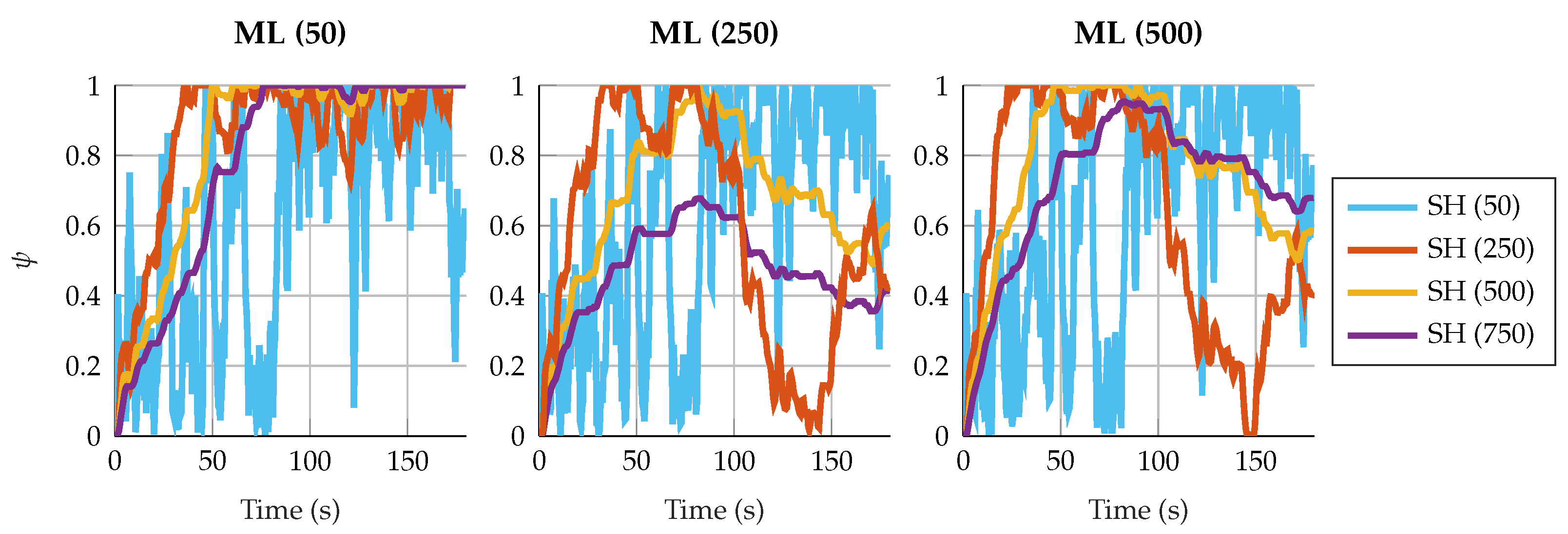 Sensors 25 02218 g006