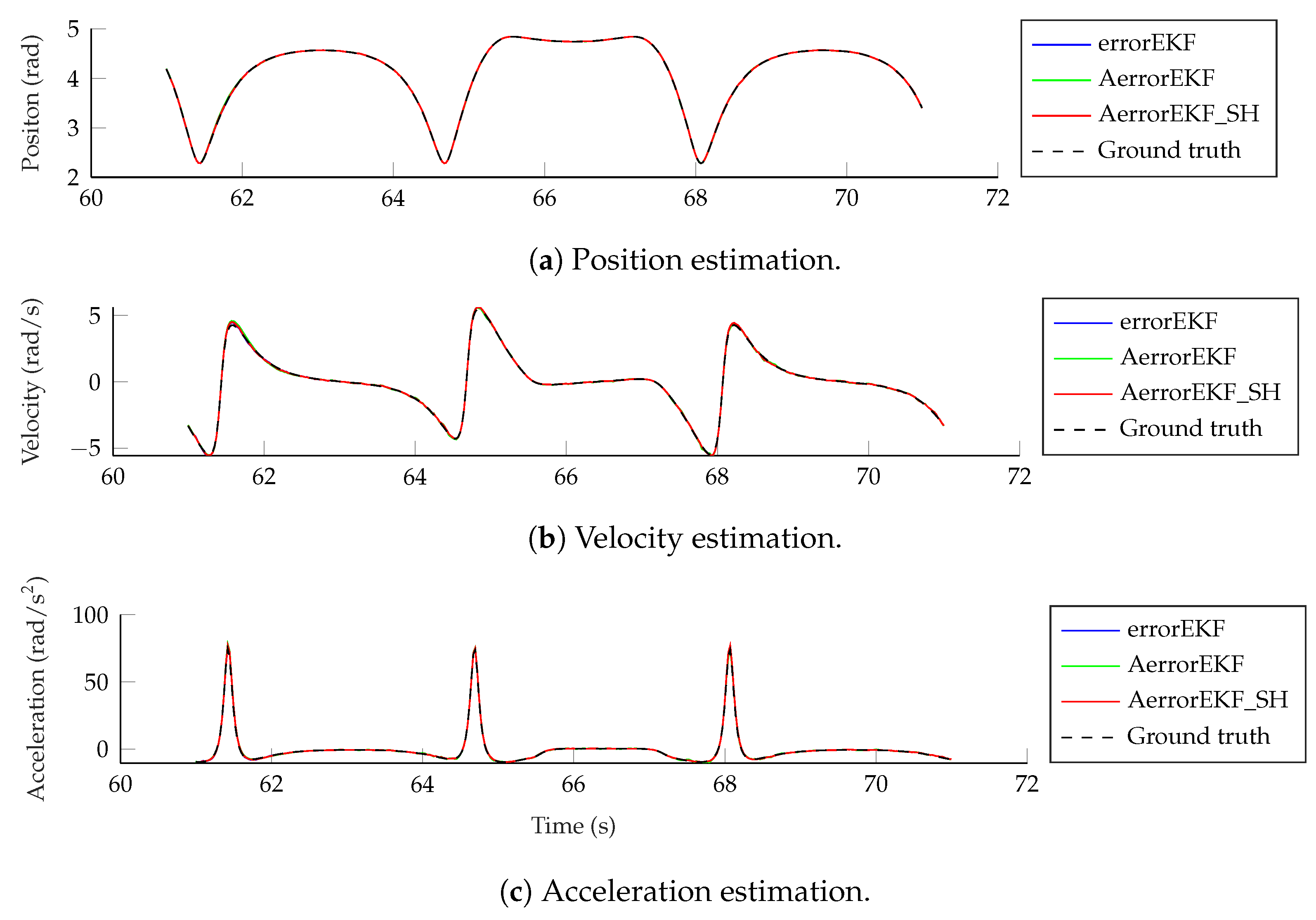 Sensors 25 02218 g011