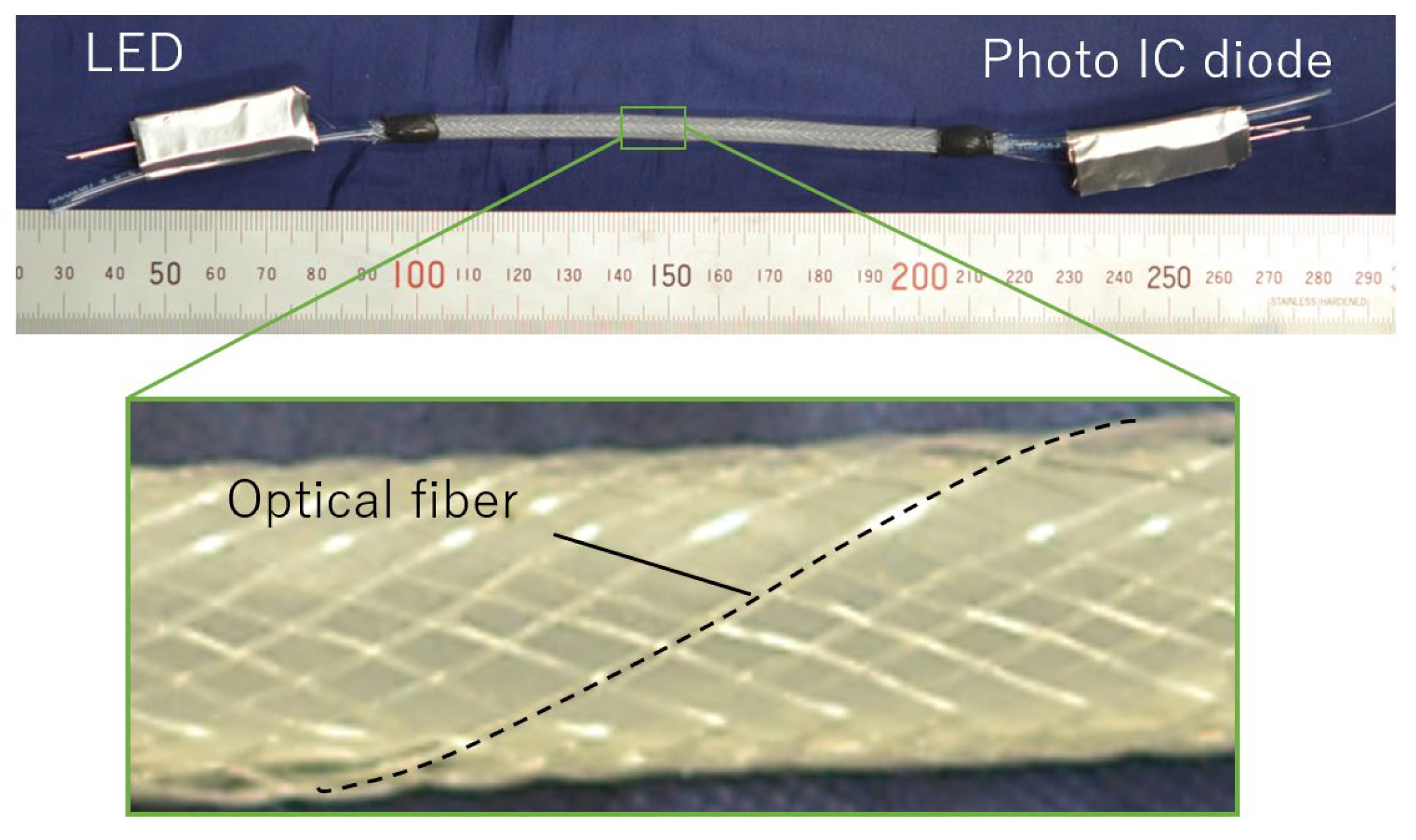 Sensors 25 02221 g003