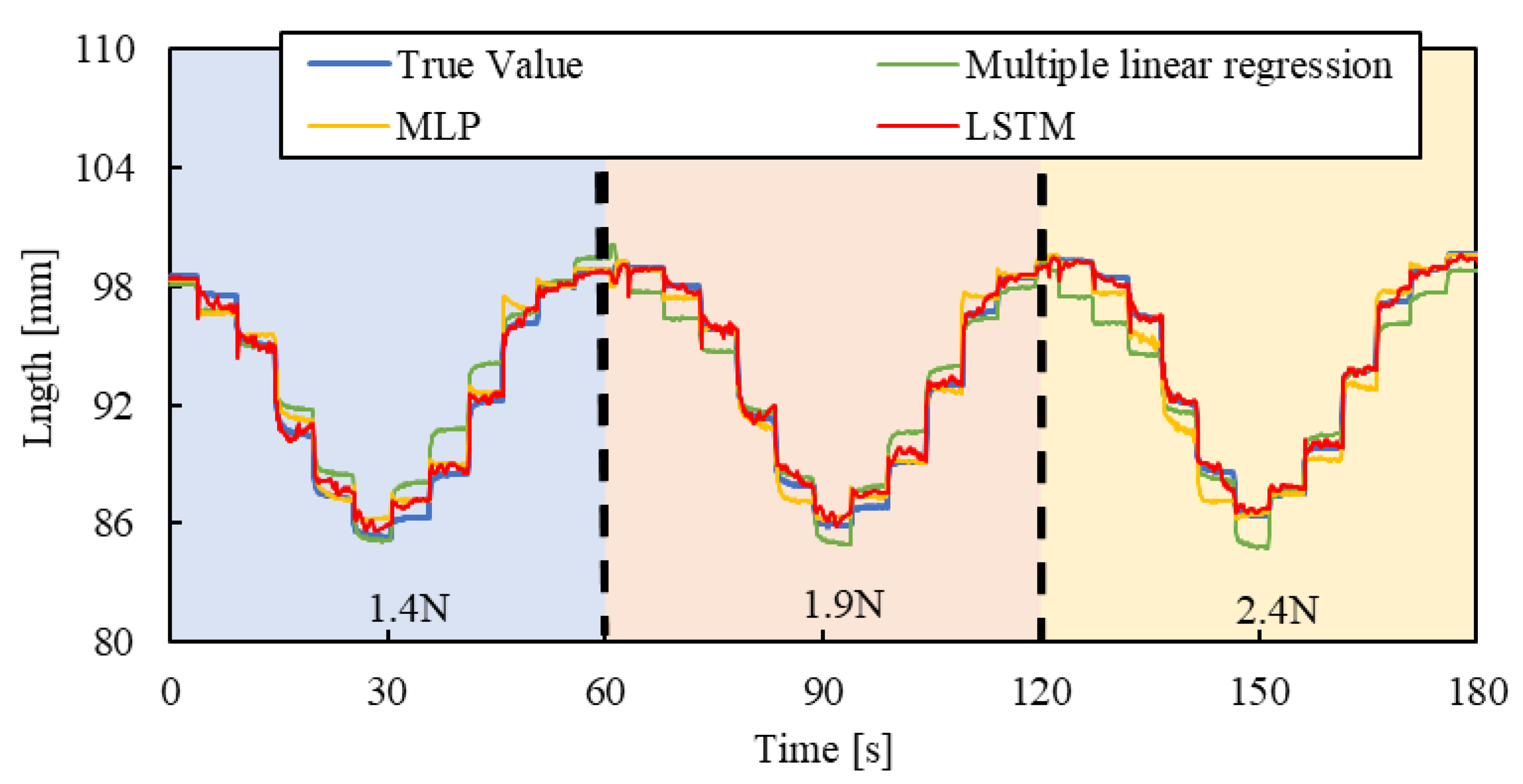 Sensors 25 02221 g013