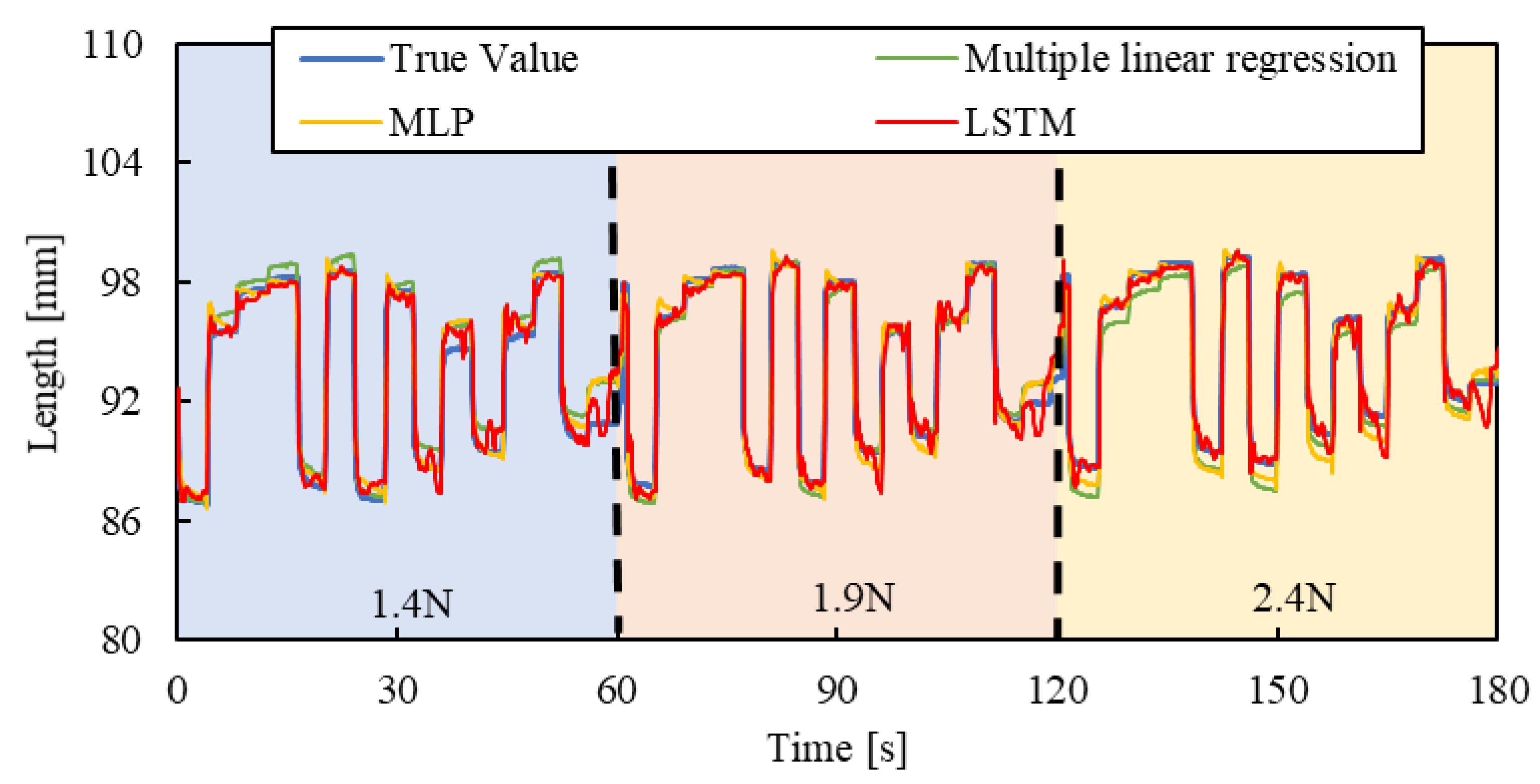 Sensors 25 02221 g015