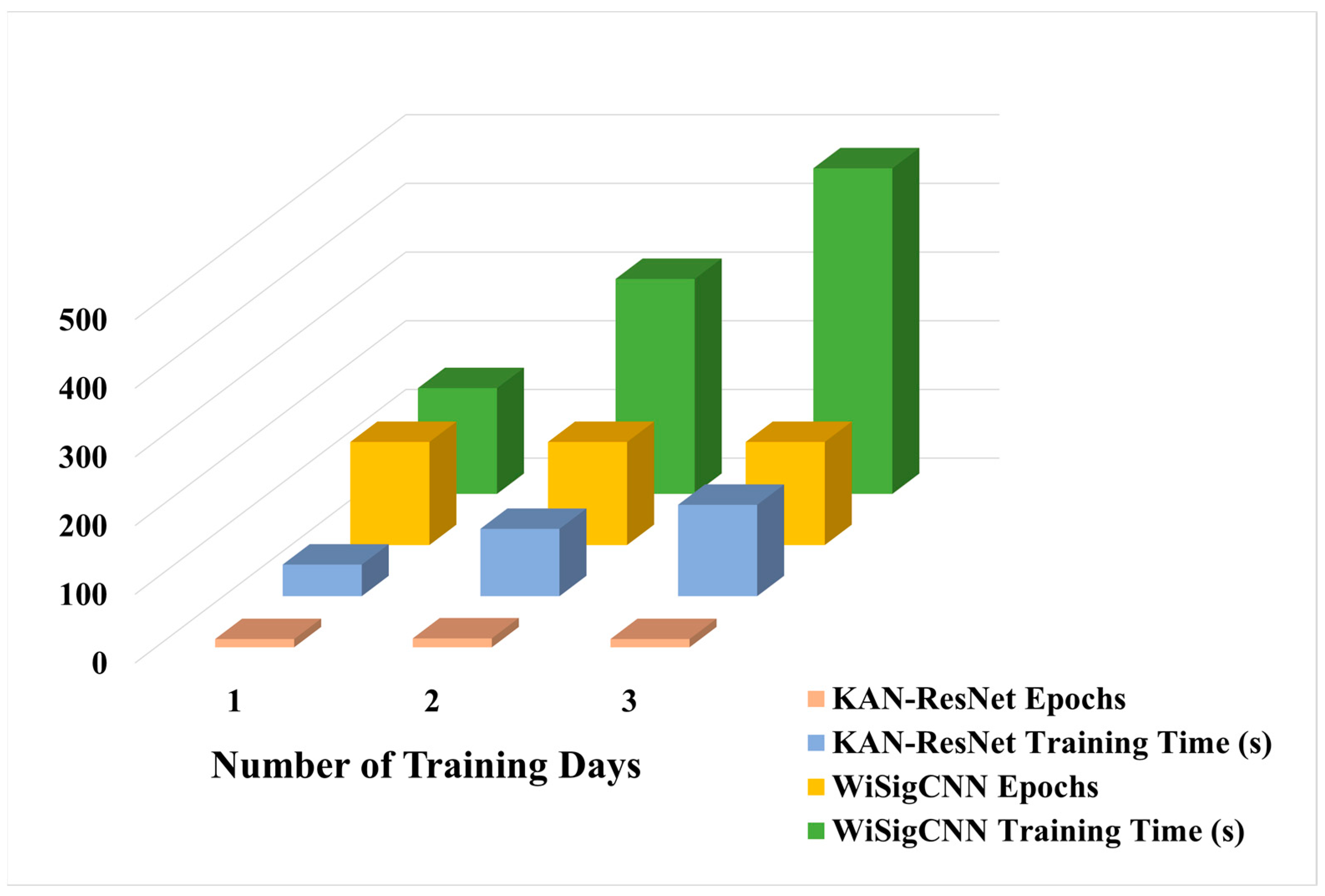 Sensors 25 02222 g008