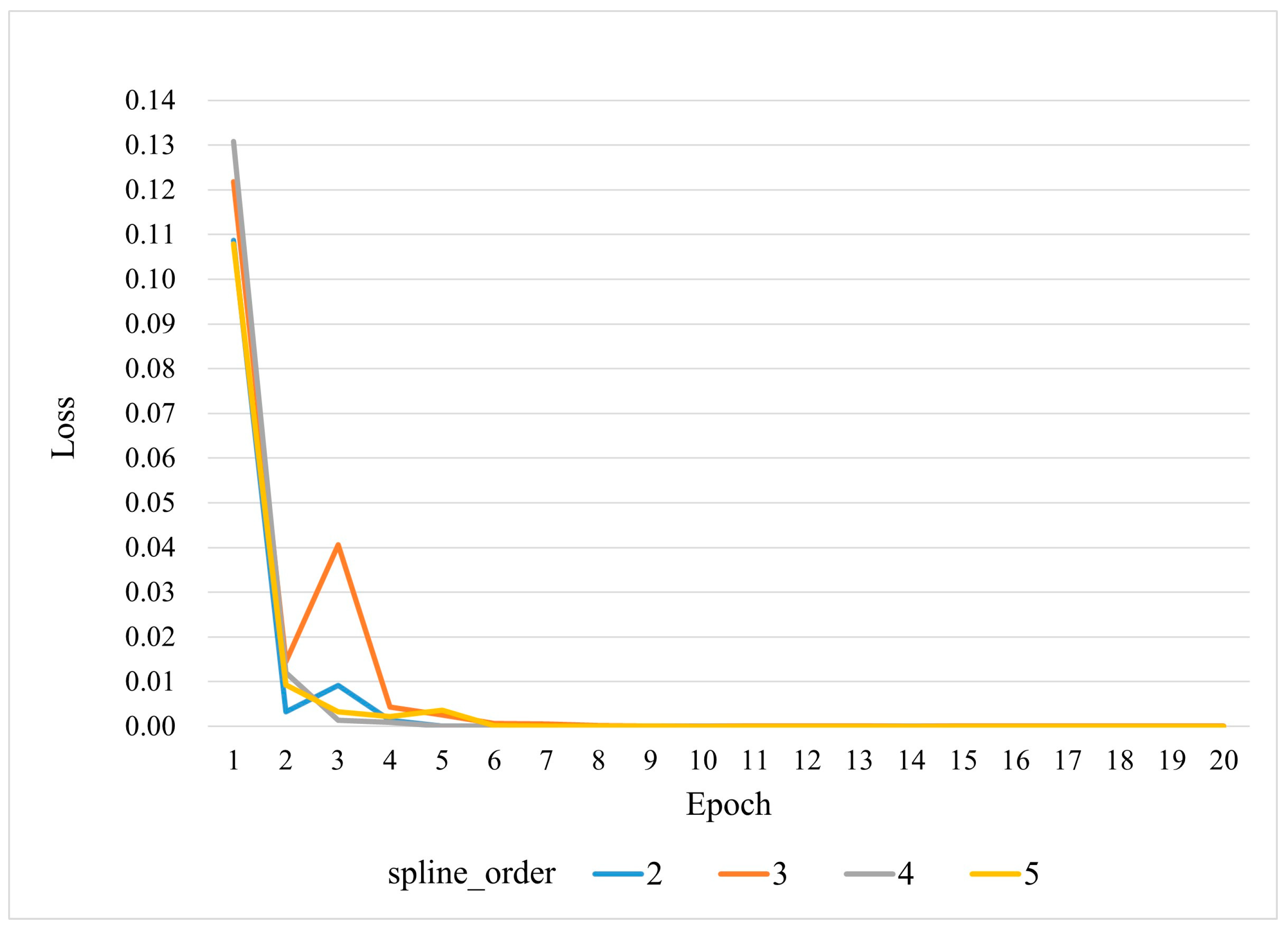 Sensors 25 02222 g010