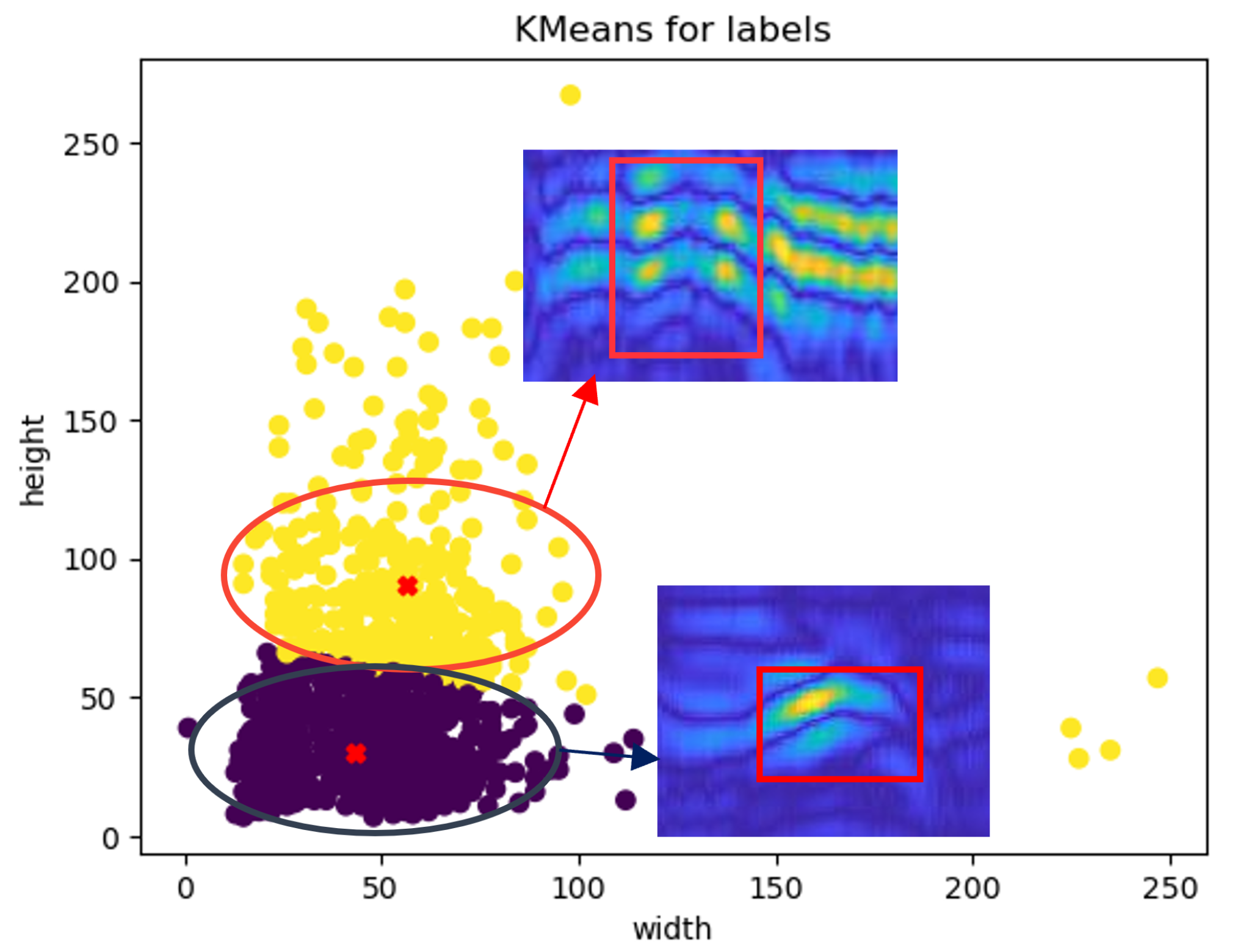 Sensors 25 02223 g009