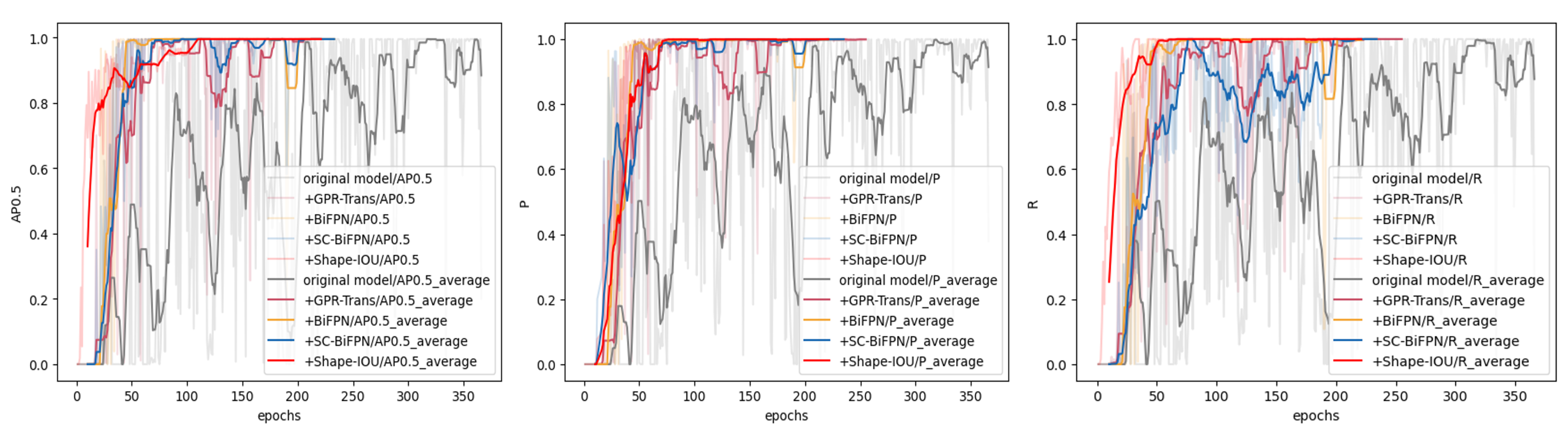 Sensors 25 02223 g010