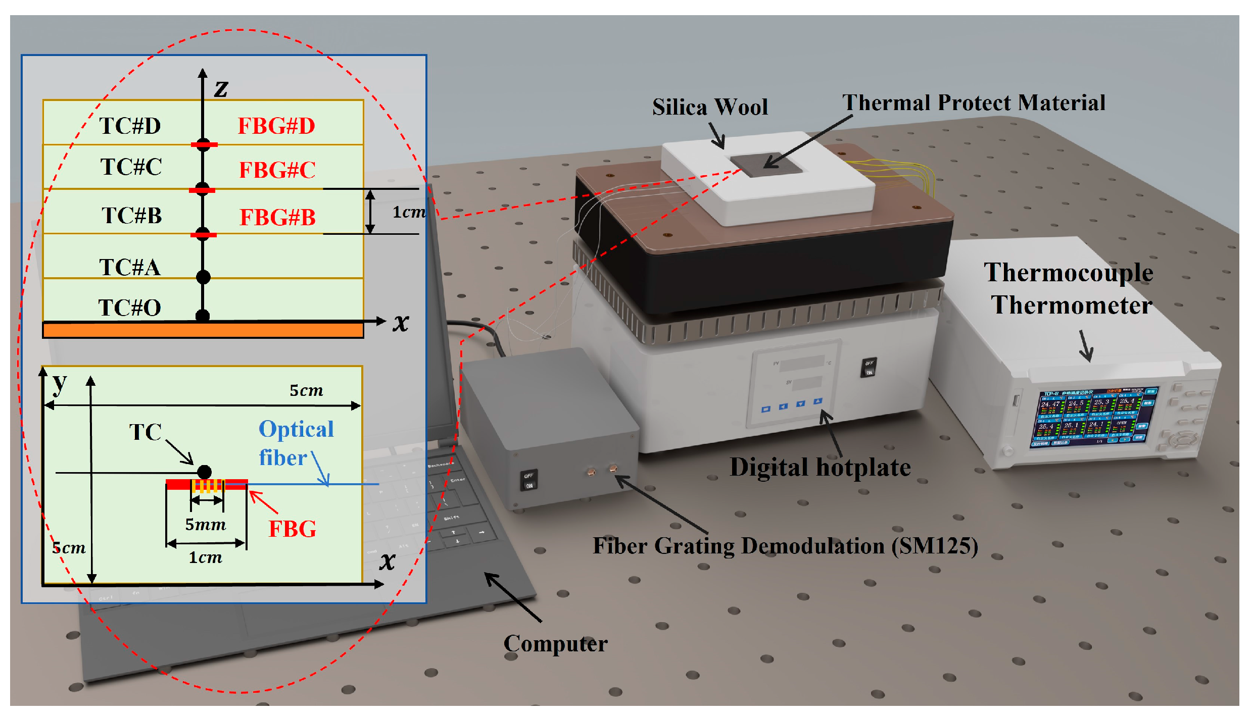Sensors 25 02227 g002